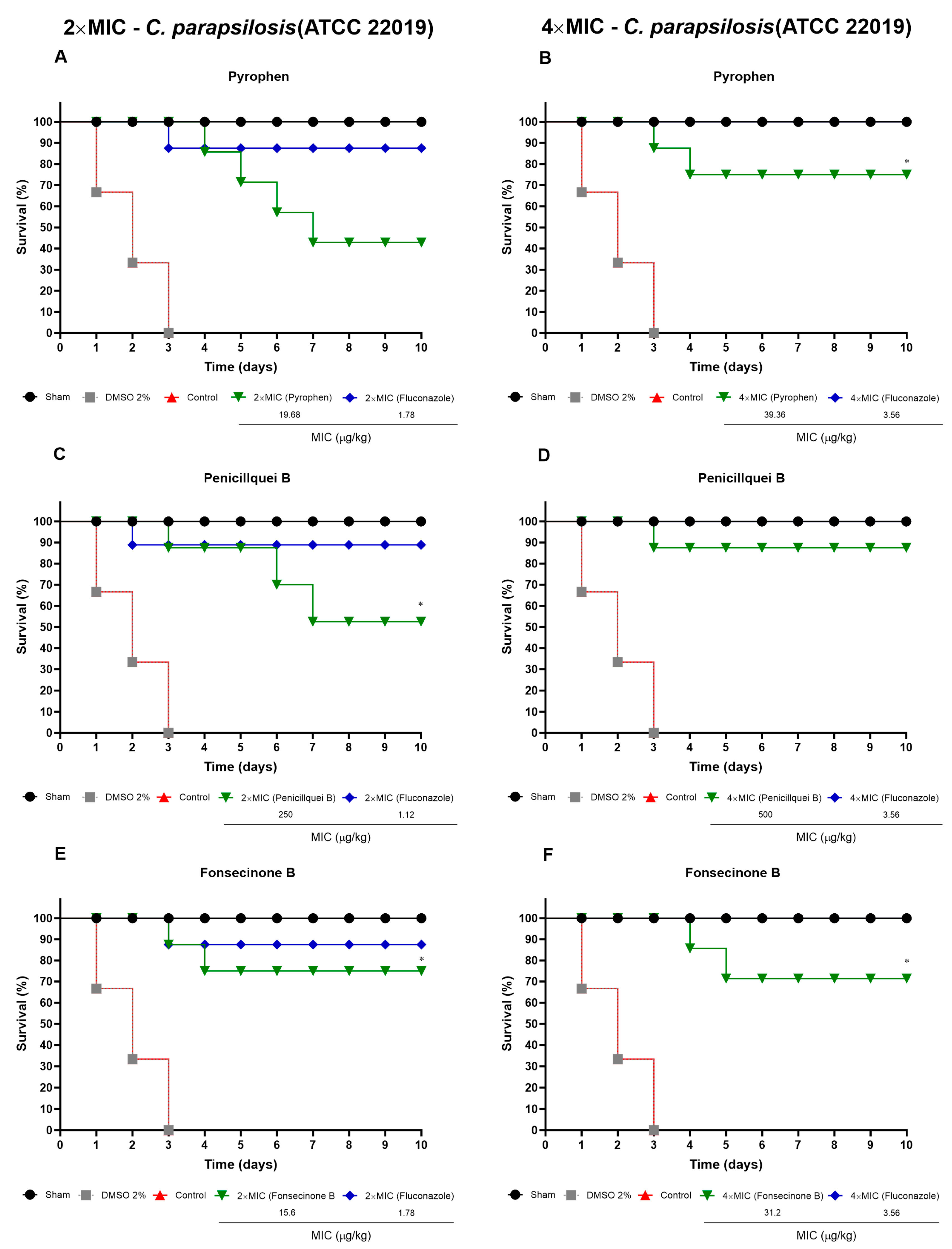Pharmaceuticals 17 01678 g014