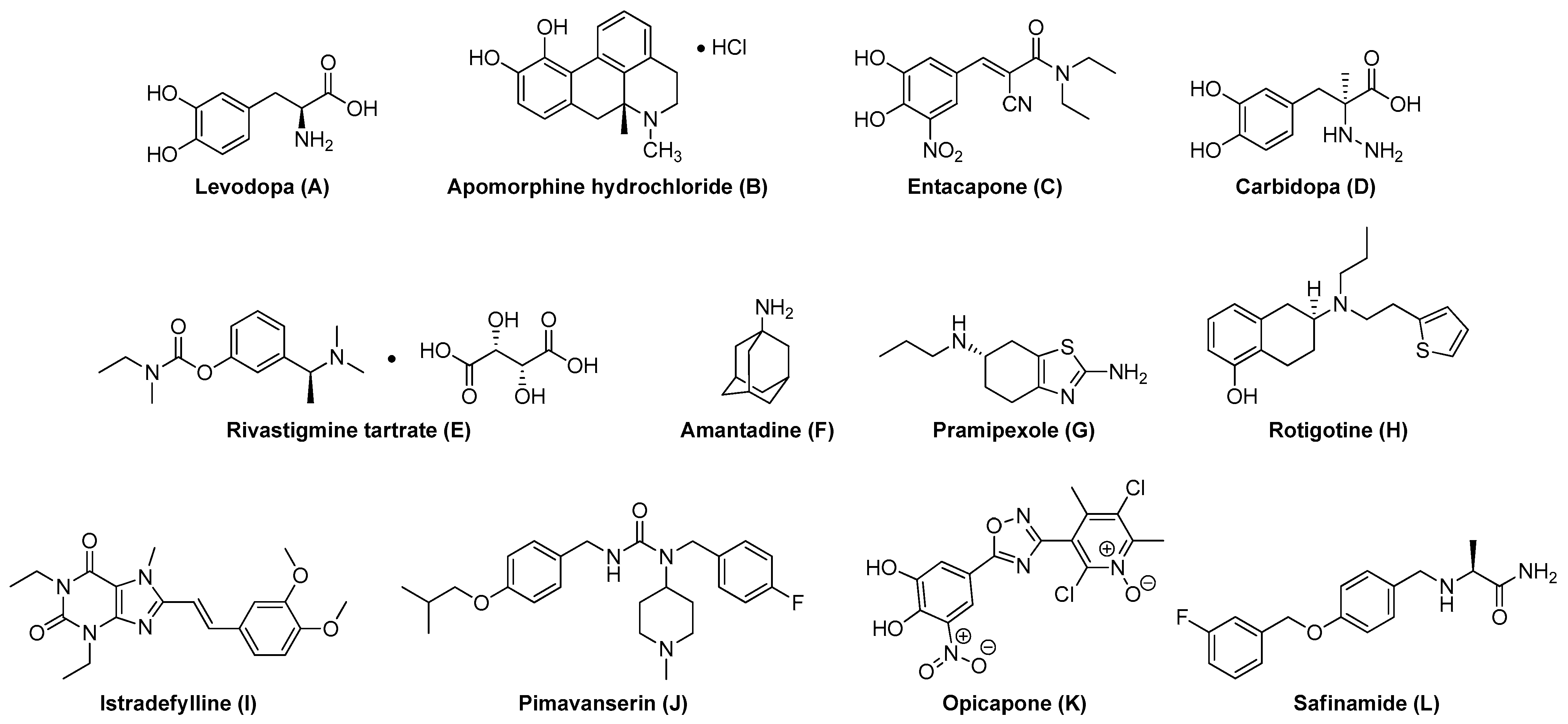 Pharmaceuticals 17 01688 g002
