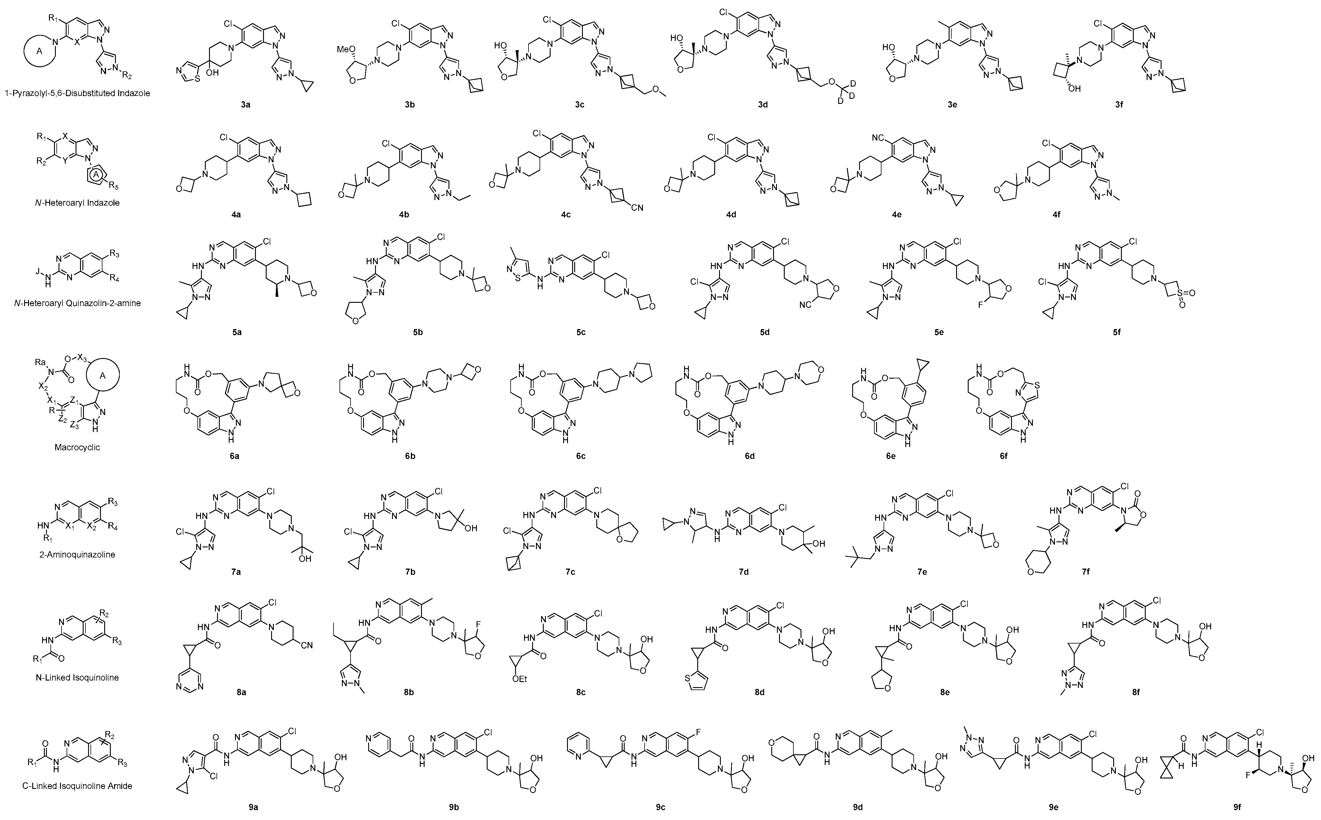 Pharmaceuticals 17 01688 g008