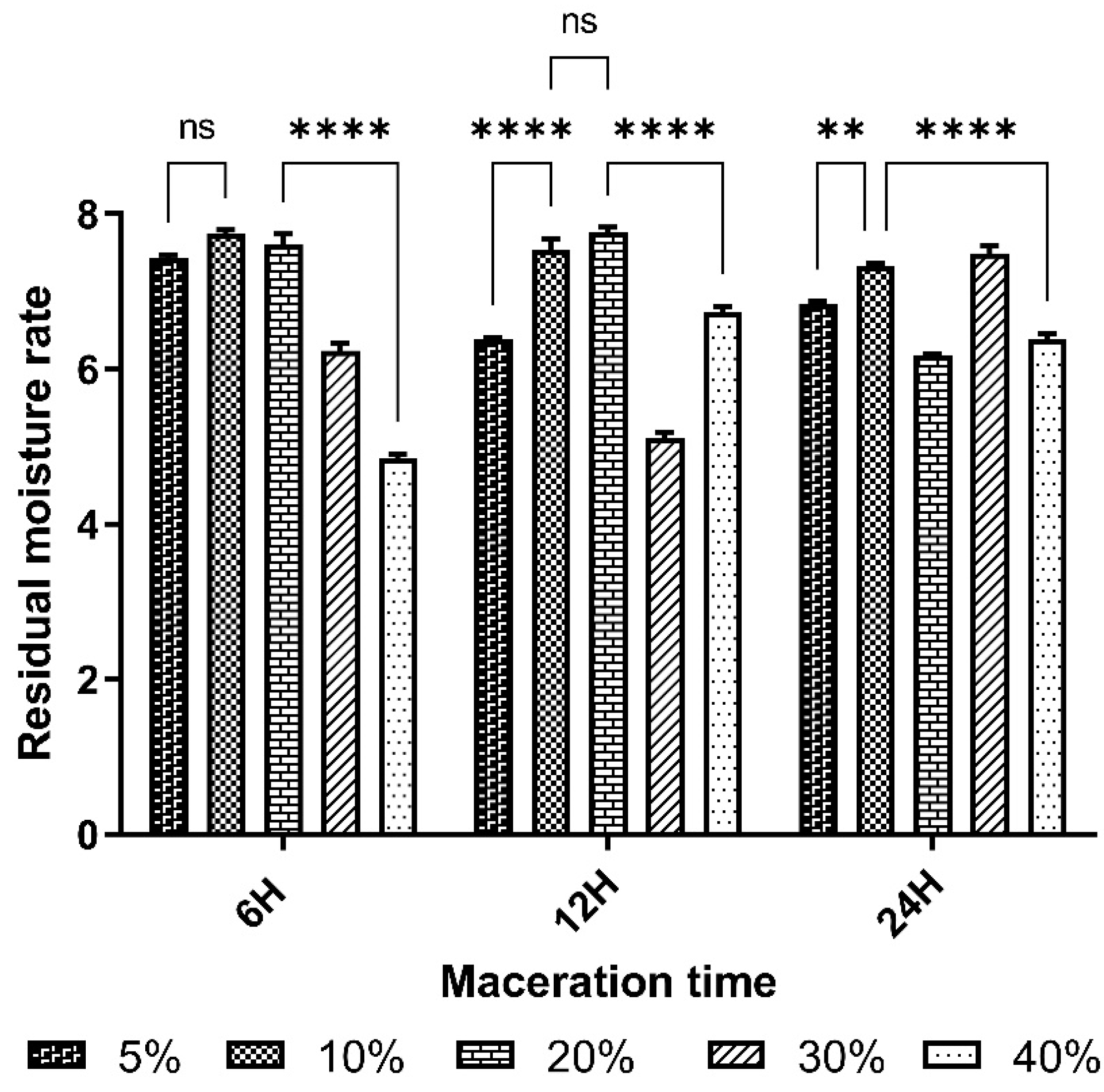 Pharmaceuticals 17 01698 g002