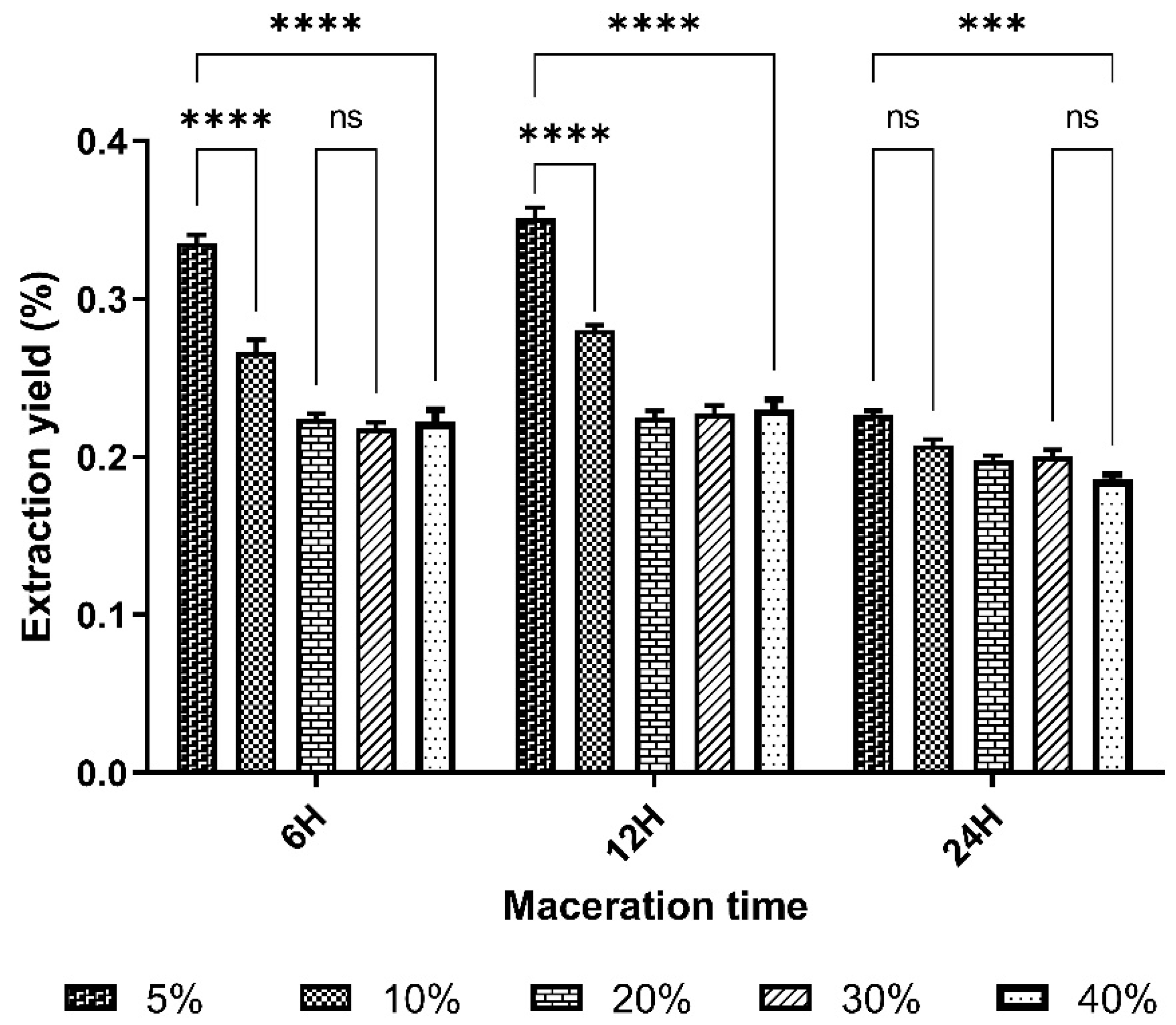 Pharmaceuticals 17 01698 g003