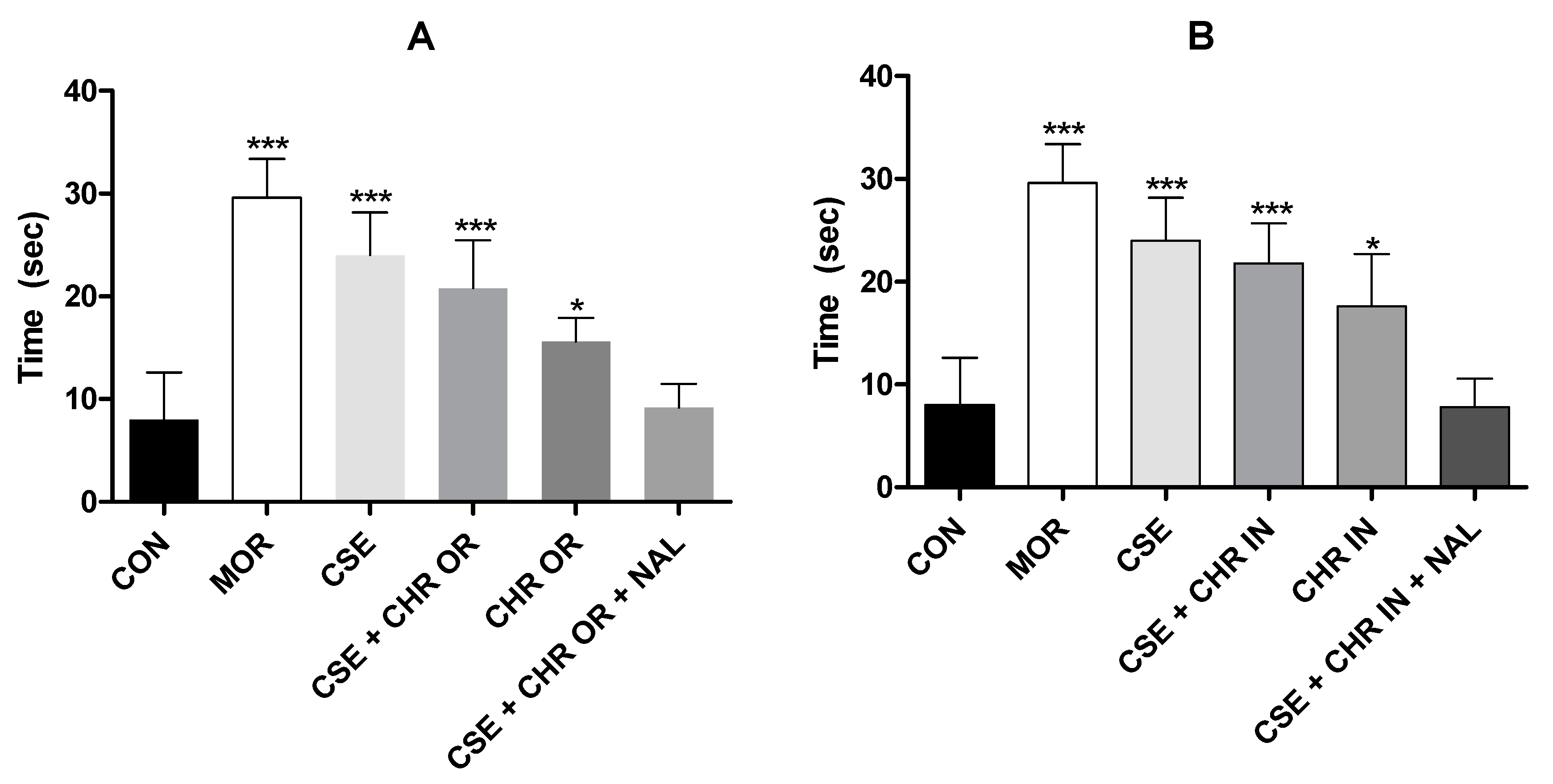 Pharmaceuticals 17 01710 g005