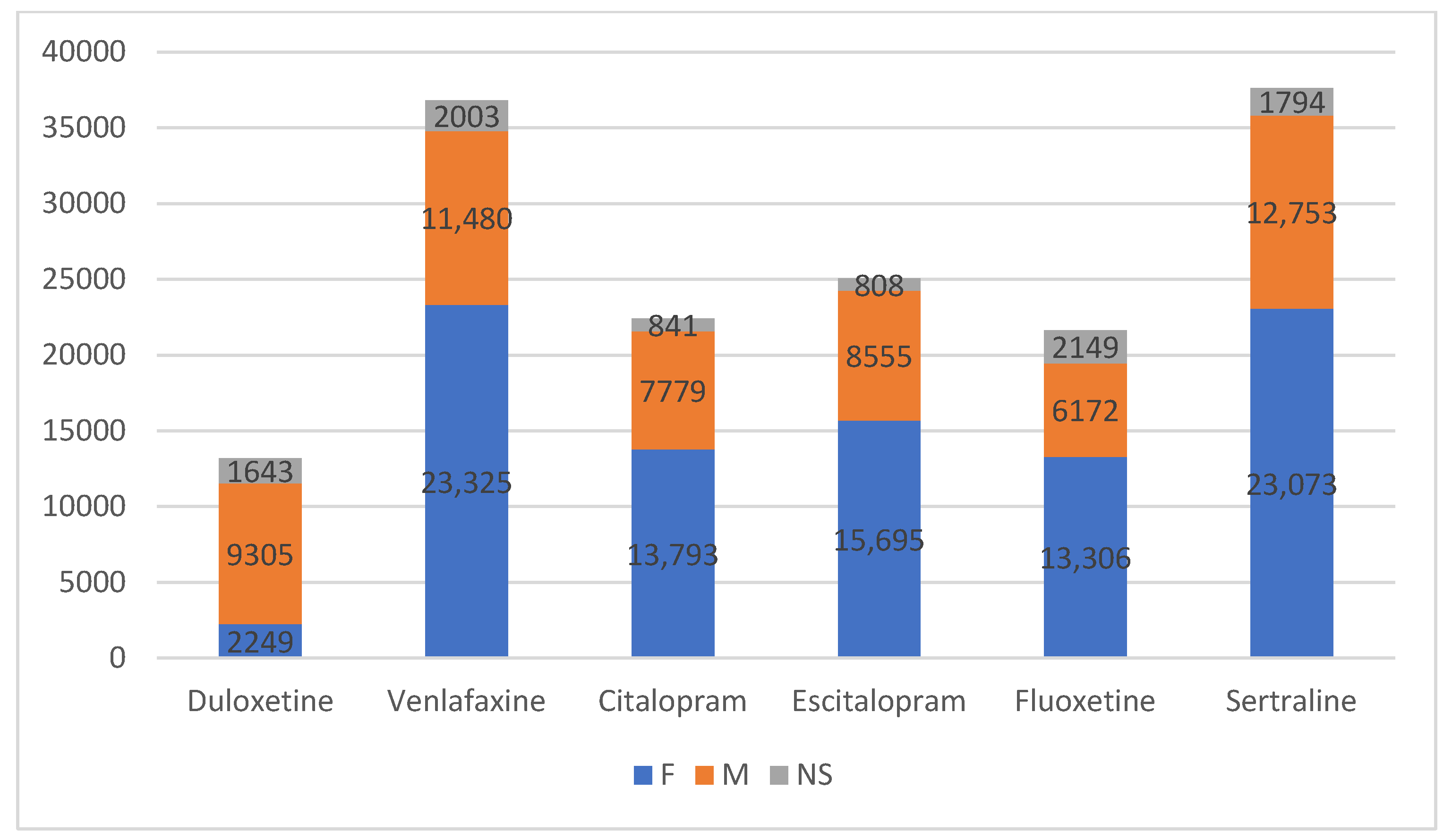 Pharmaceuticals 17 01714 g001