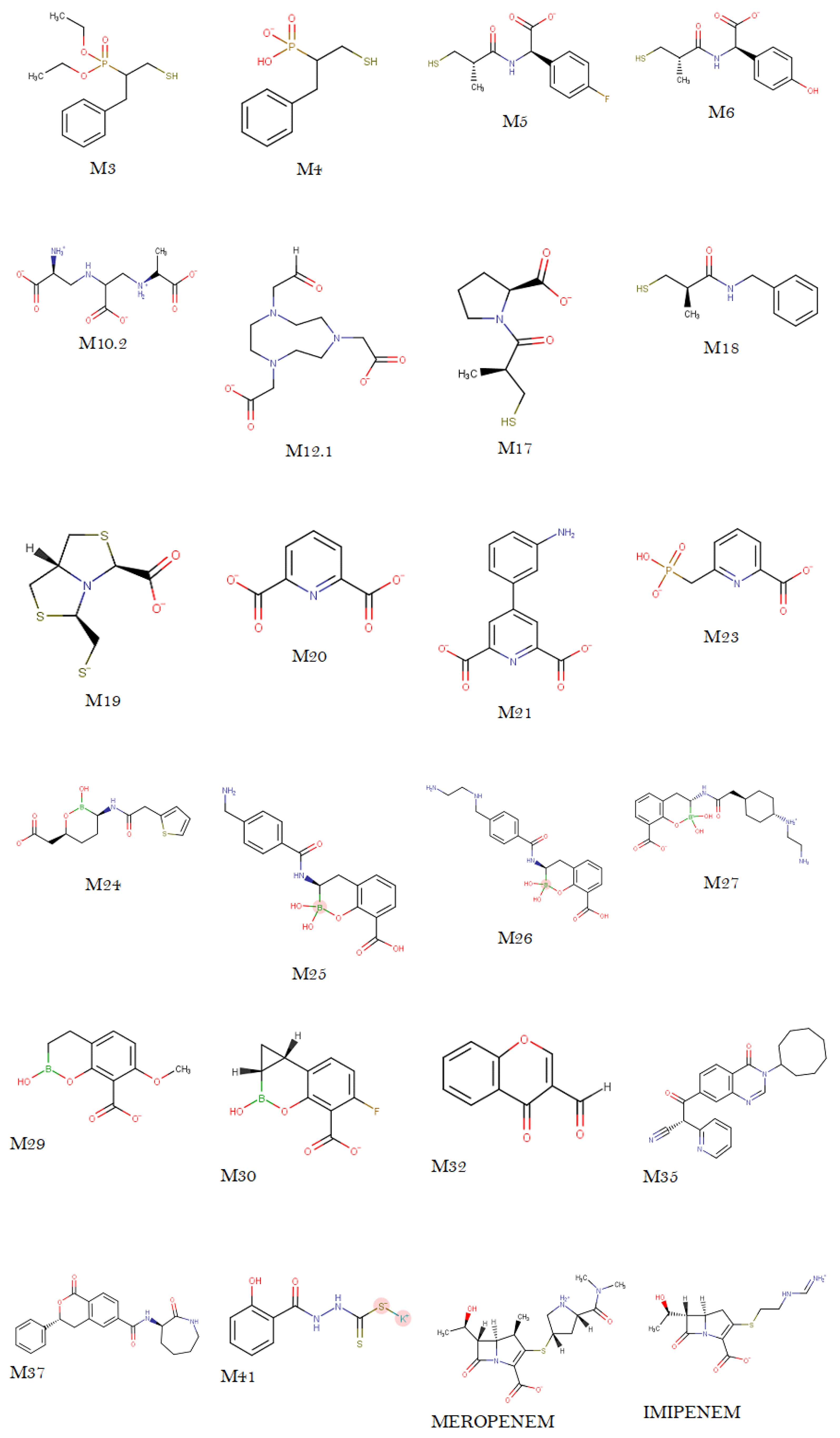 Pharmaceuticals 17 01715 g006