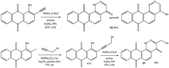 Pharmaceuticals 17 01717 sch001