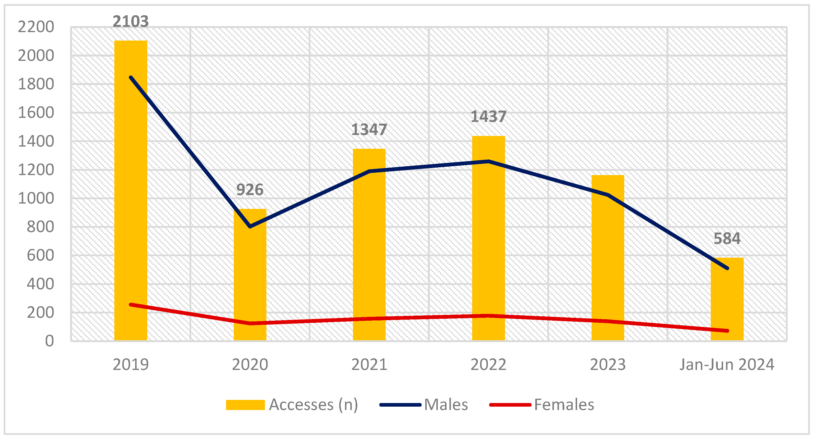 Pharmaceuticals 17 01728 g001a