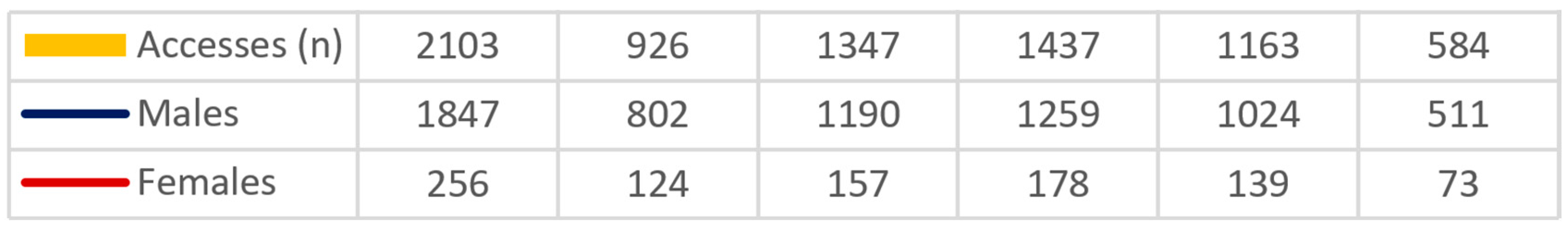 Pharmaceuticals 17 01728 g001b