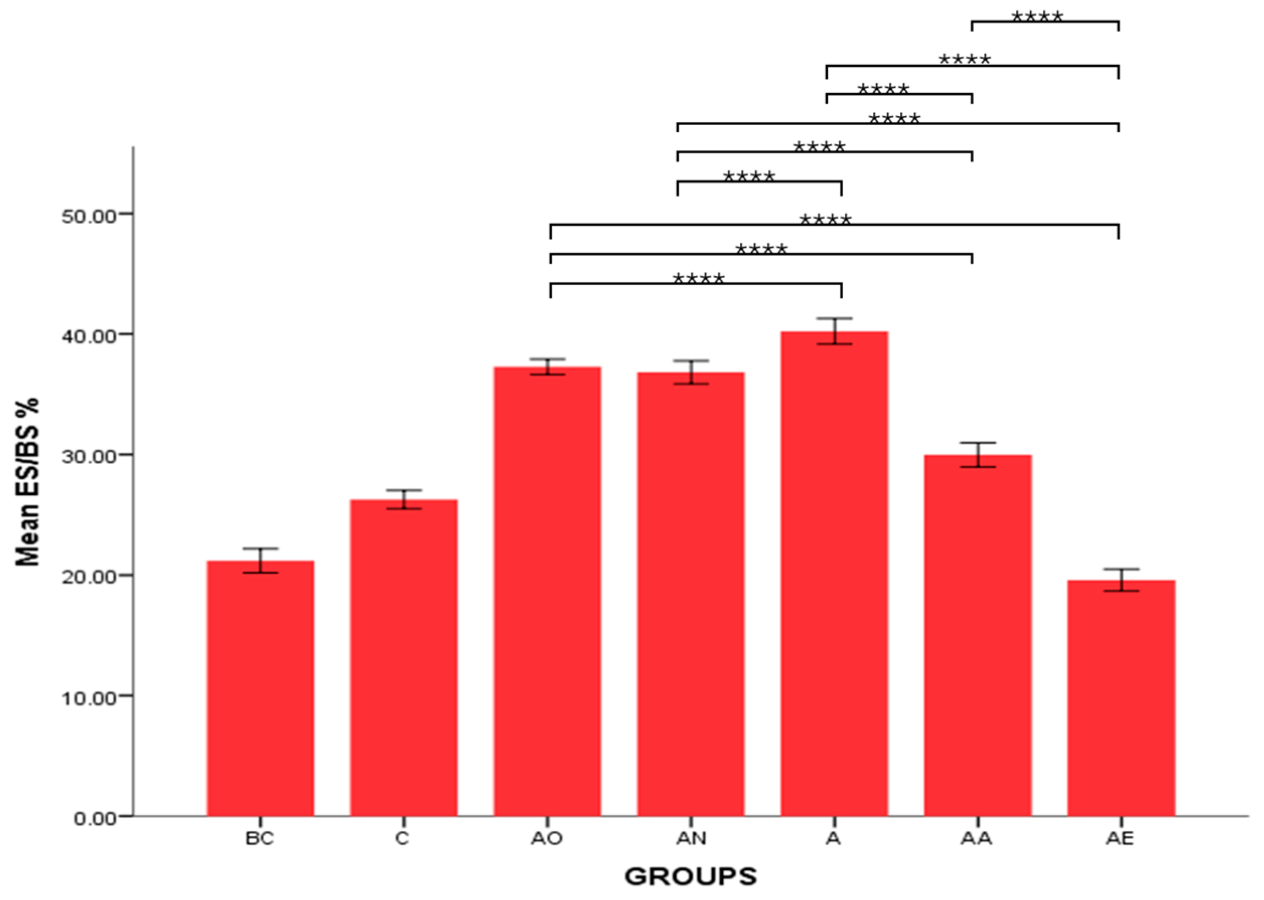 Pharmaceuticals 17 01730 g003