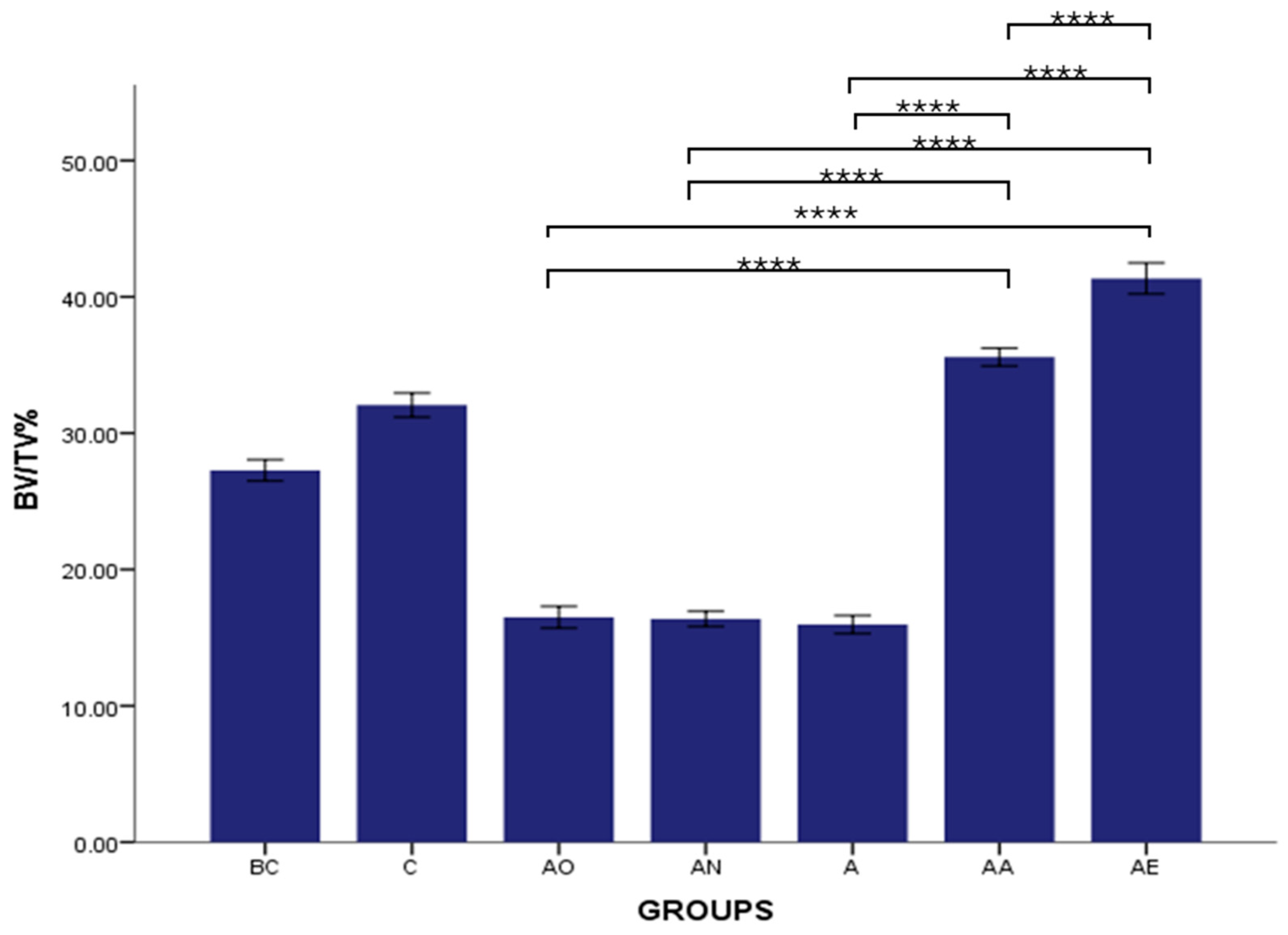 Pharmaceuticals 17 01730 g008
