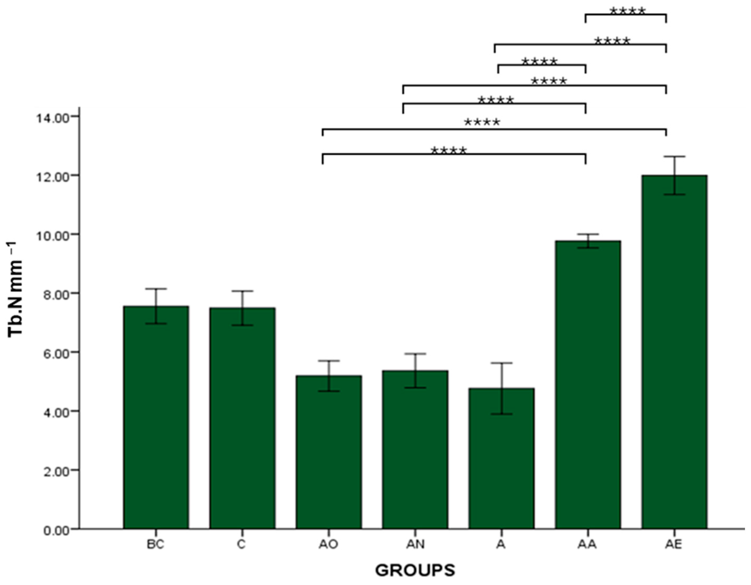 Pharmaceuticals 17 01730 g009