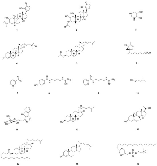 Pharmaceuticals 17 01735 g007