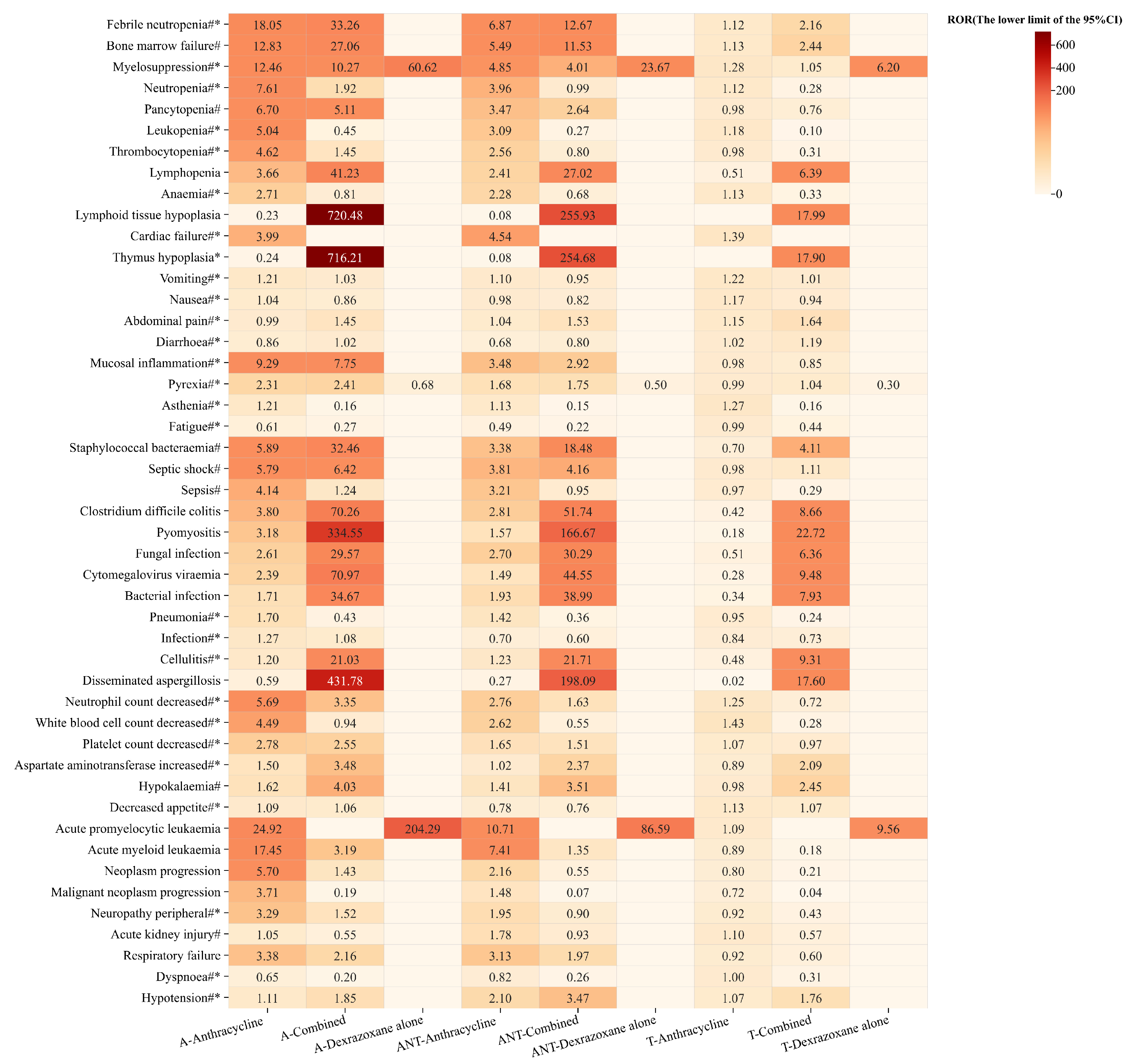 Pharmaceuticals 17 01739 g002 Pharmaceuticals 17 01739 g002