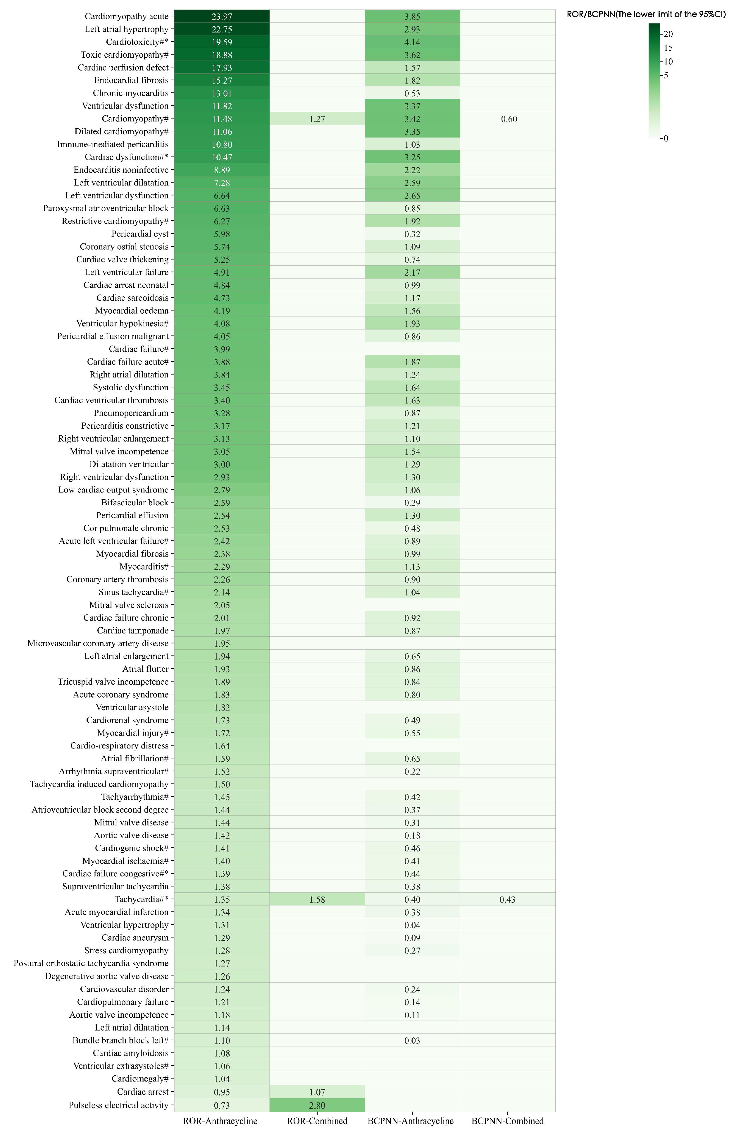 Pharmaceuticals 17 01739 g003 Pharmaceuticals 17 01739 g003