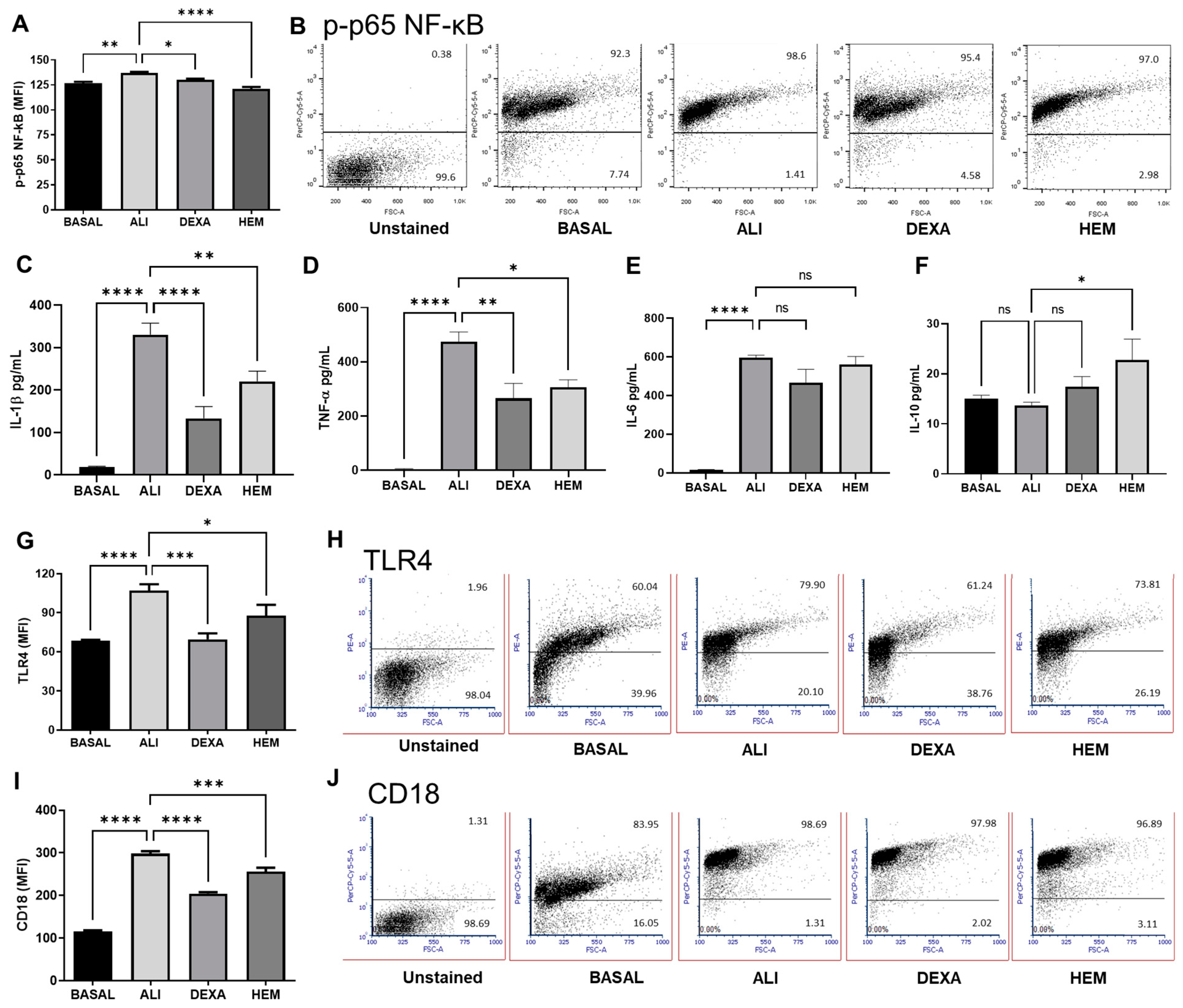 Pharmaceuticals 18 00008 g003