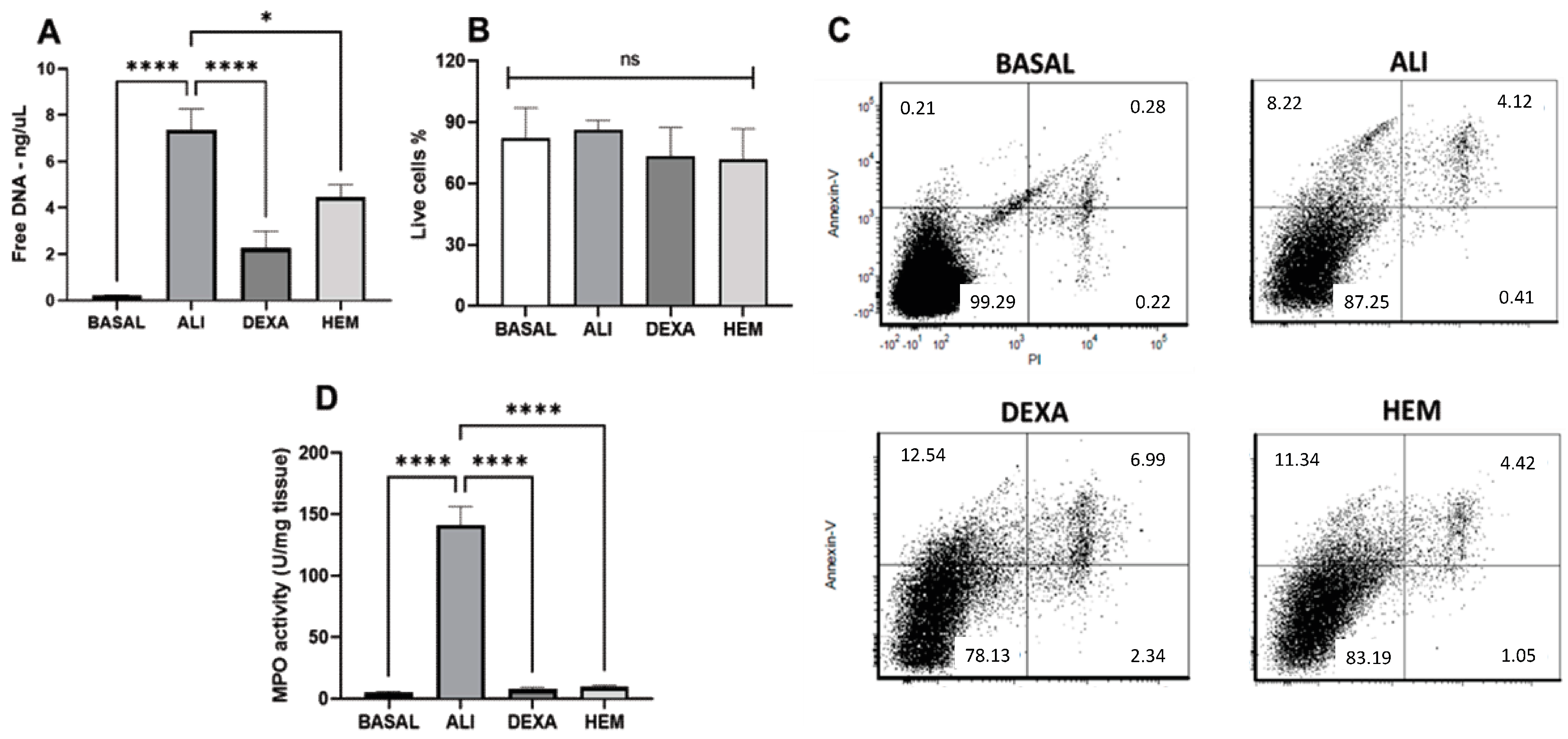 Pharmaceuticals 18 00008 g004