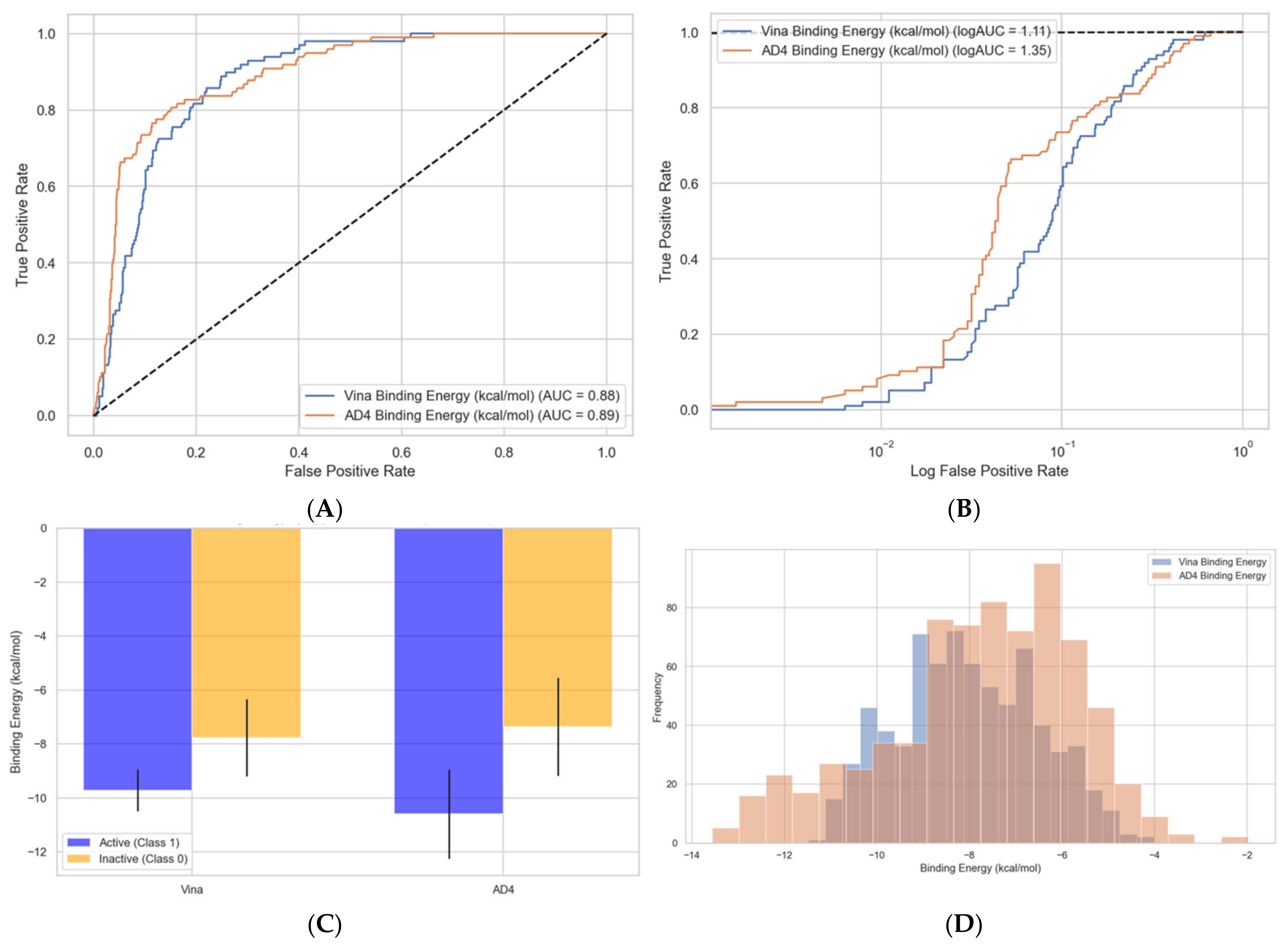 Pharmaceuticals 18 00013 g005