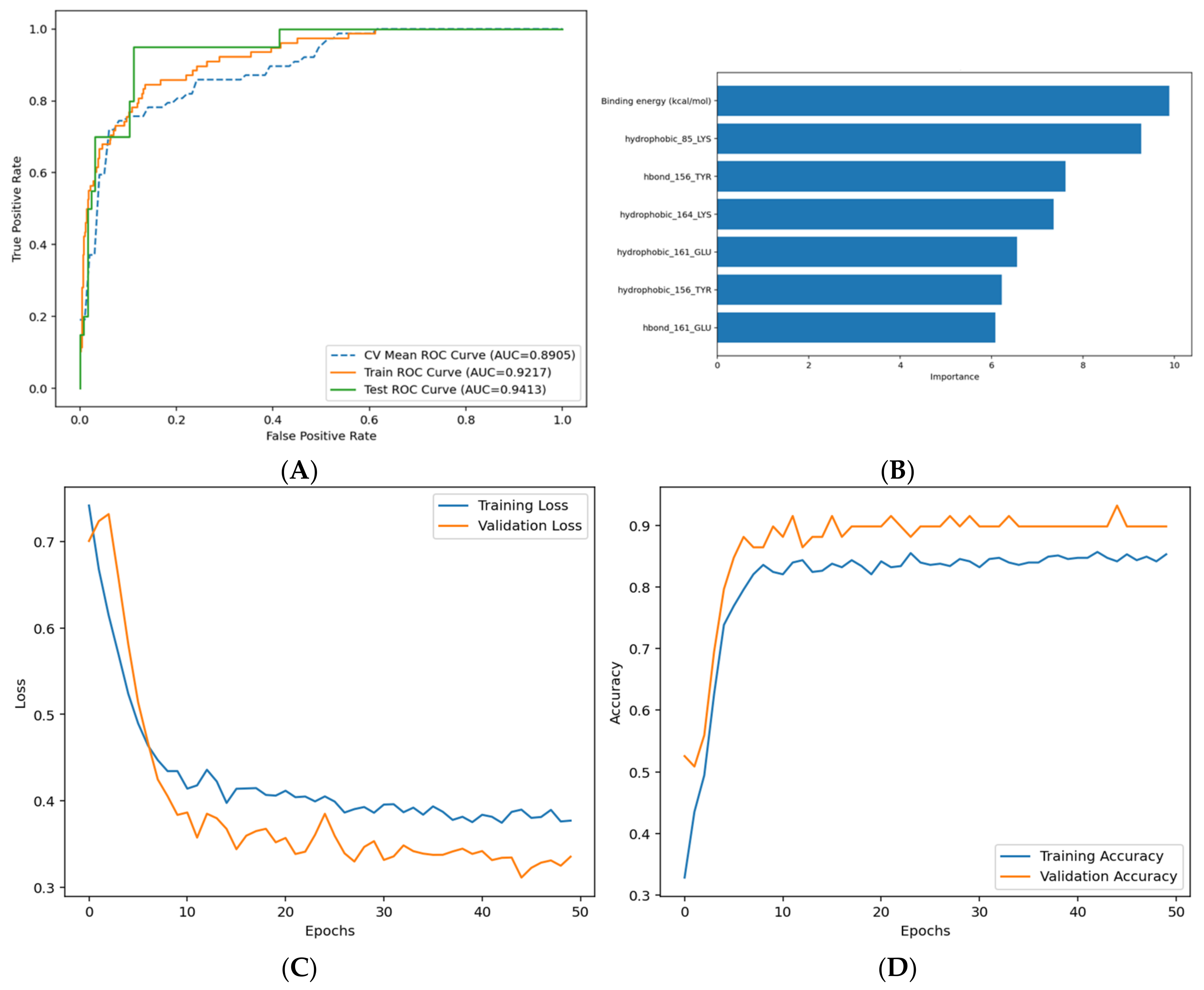 Pharmaceuticals 18 00013 g007