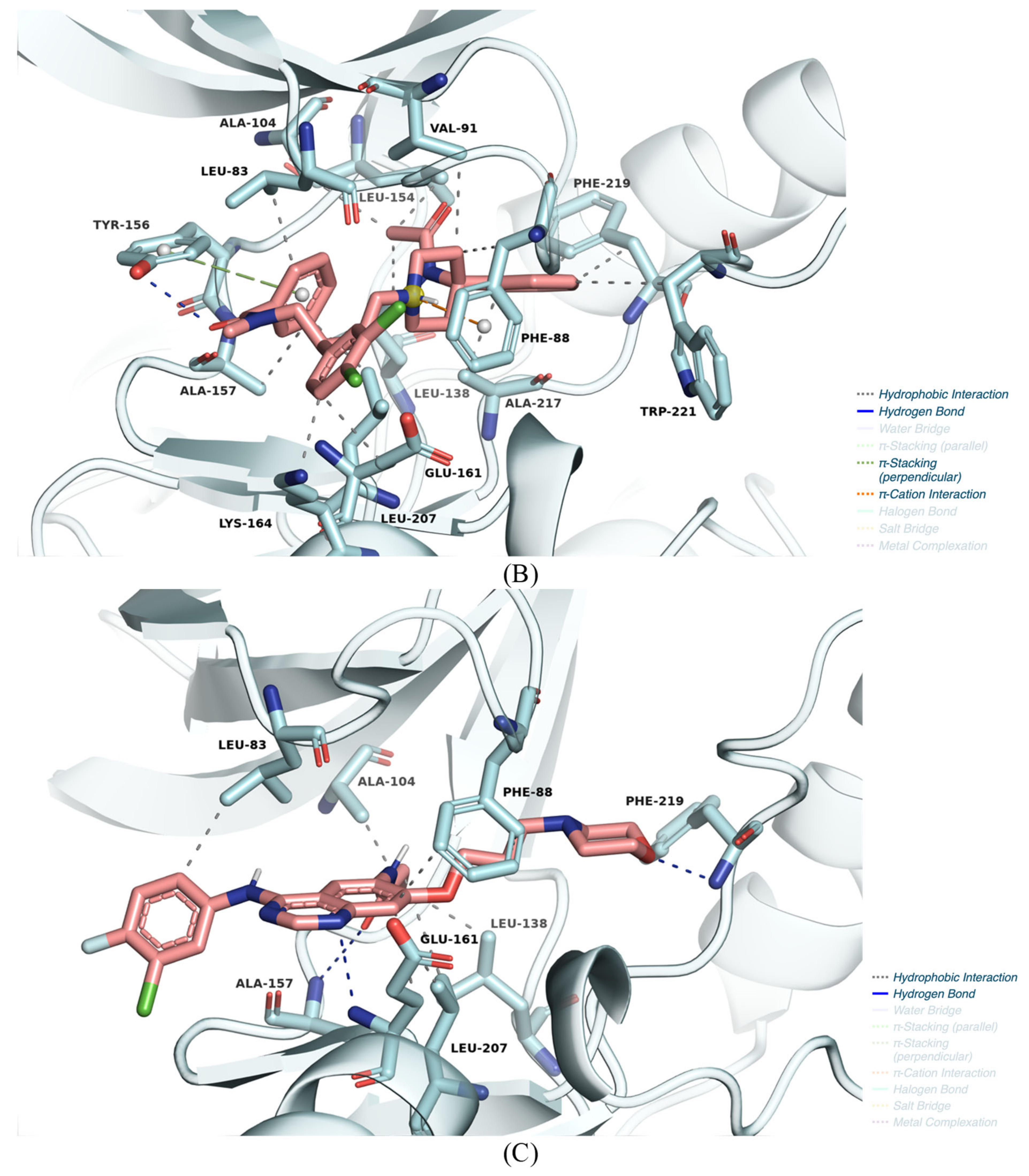 Pharmaceuticals 18 00013 g008b