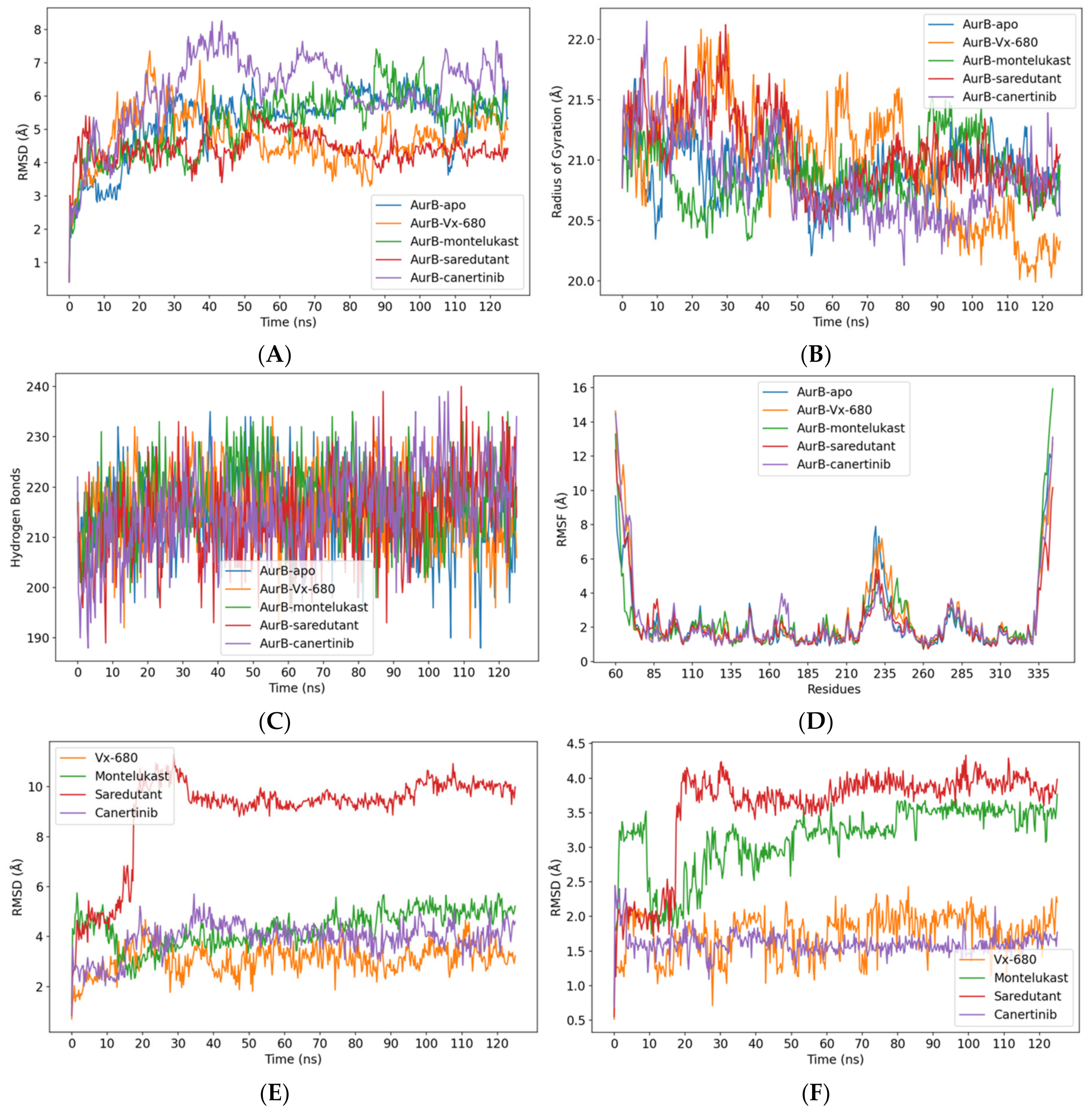 Pharmaceuticals 18 00013 g009