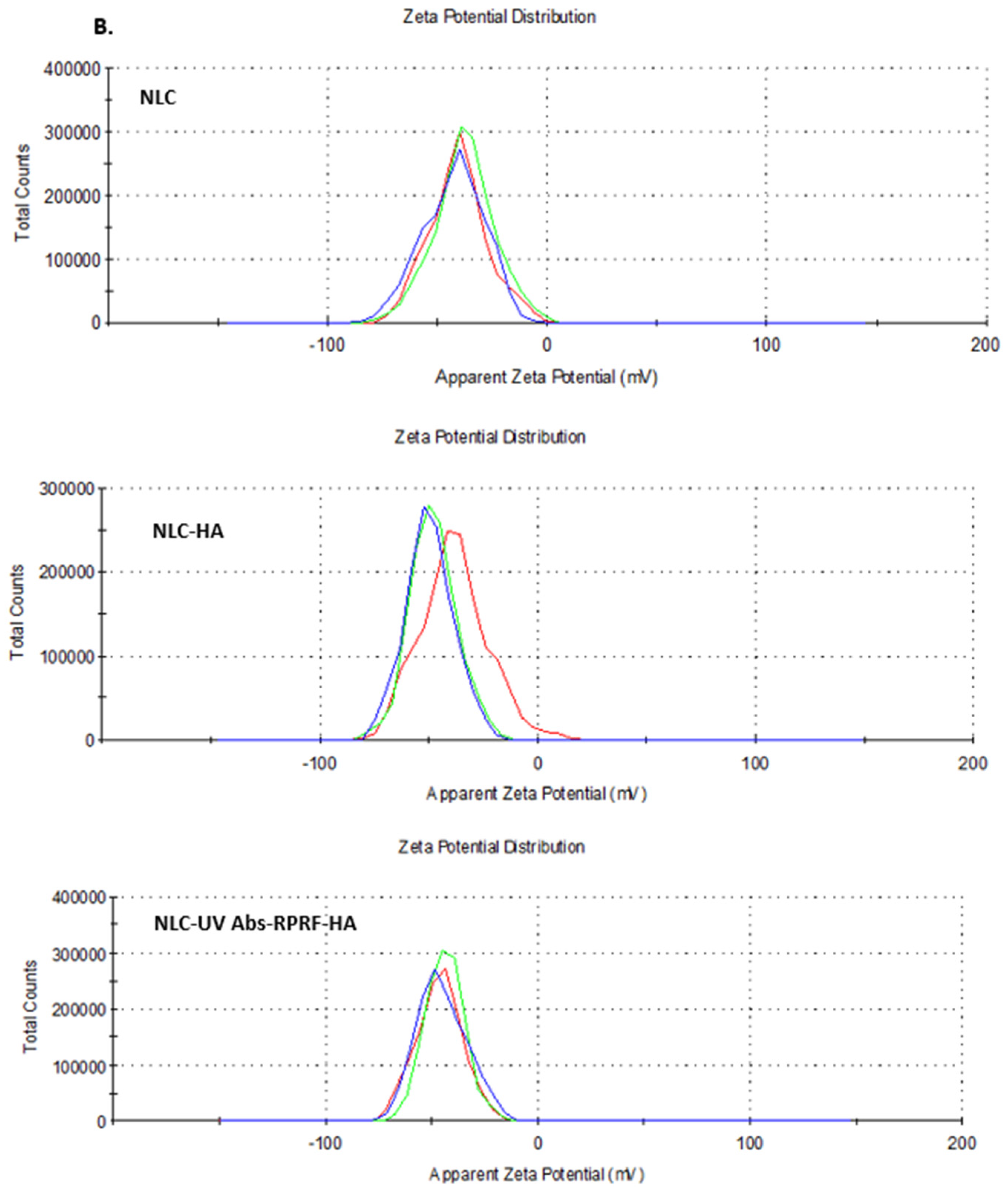 Pharmaceuticals 18 00016 g001b