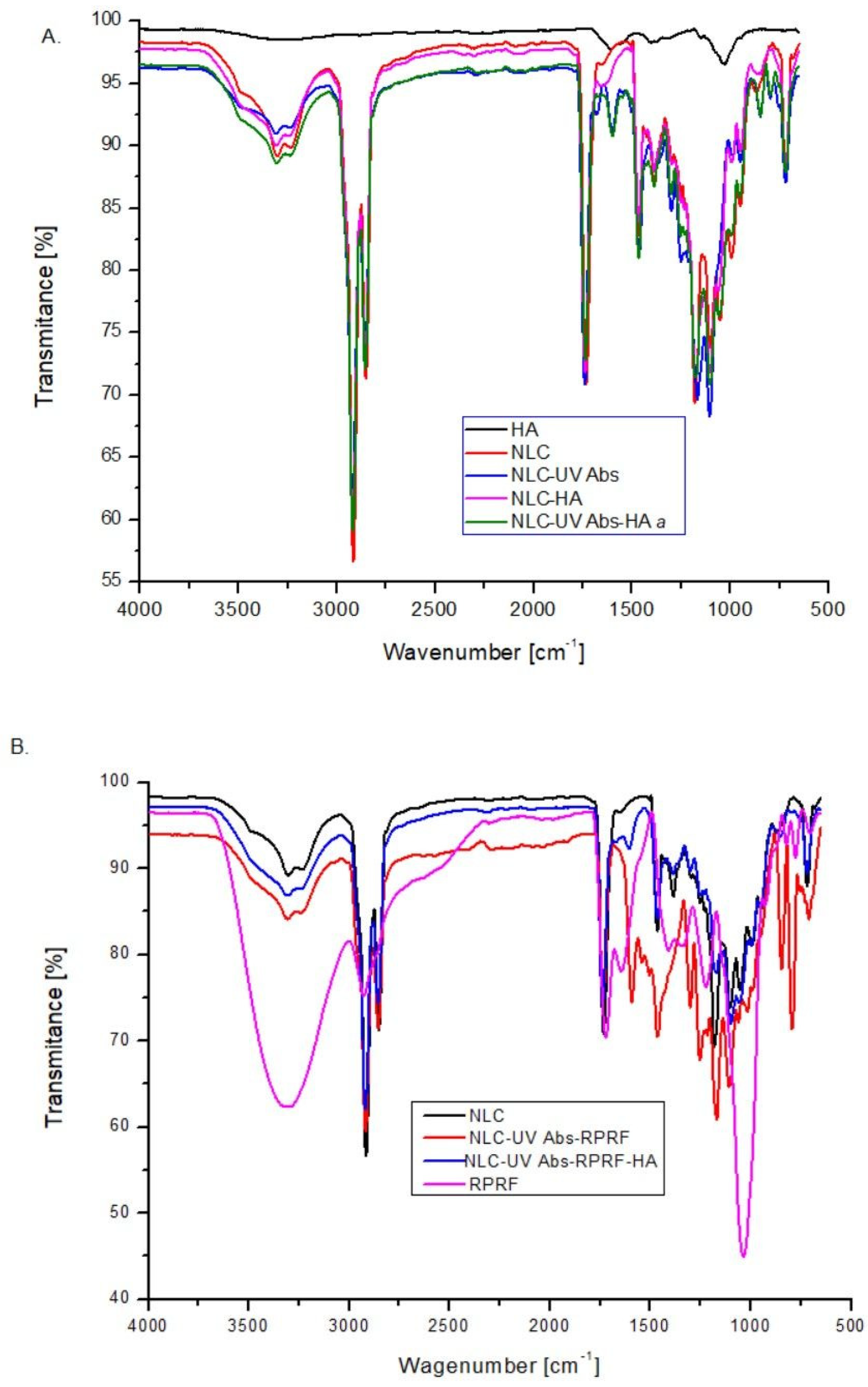 Pharmaceuticals 18 00016 g003