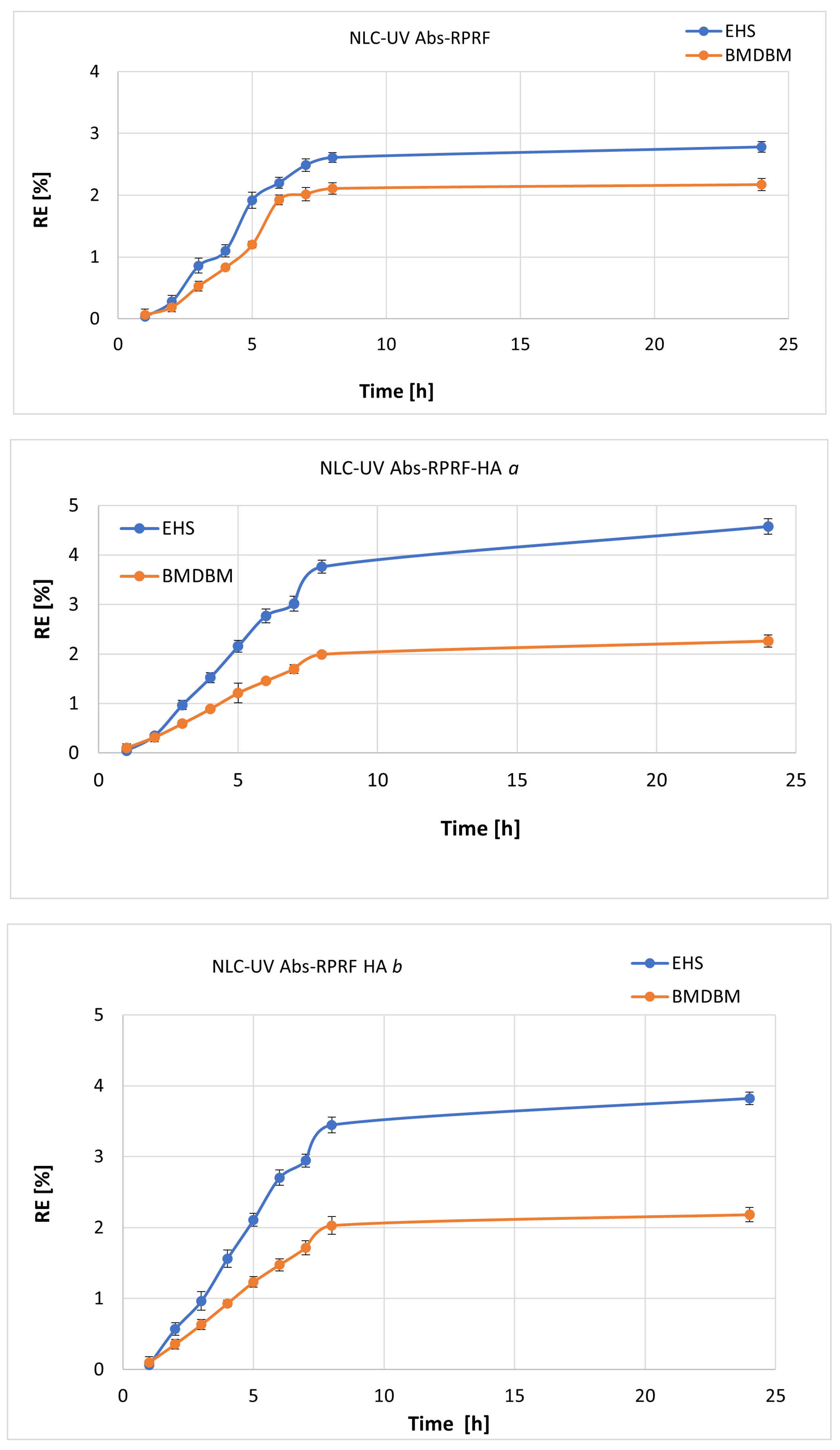 Pharmaceuticals 18 00016 g004