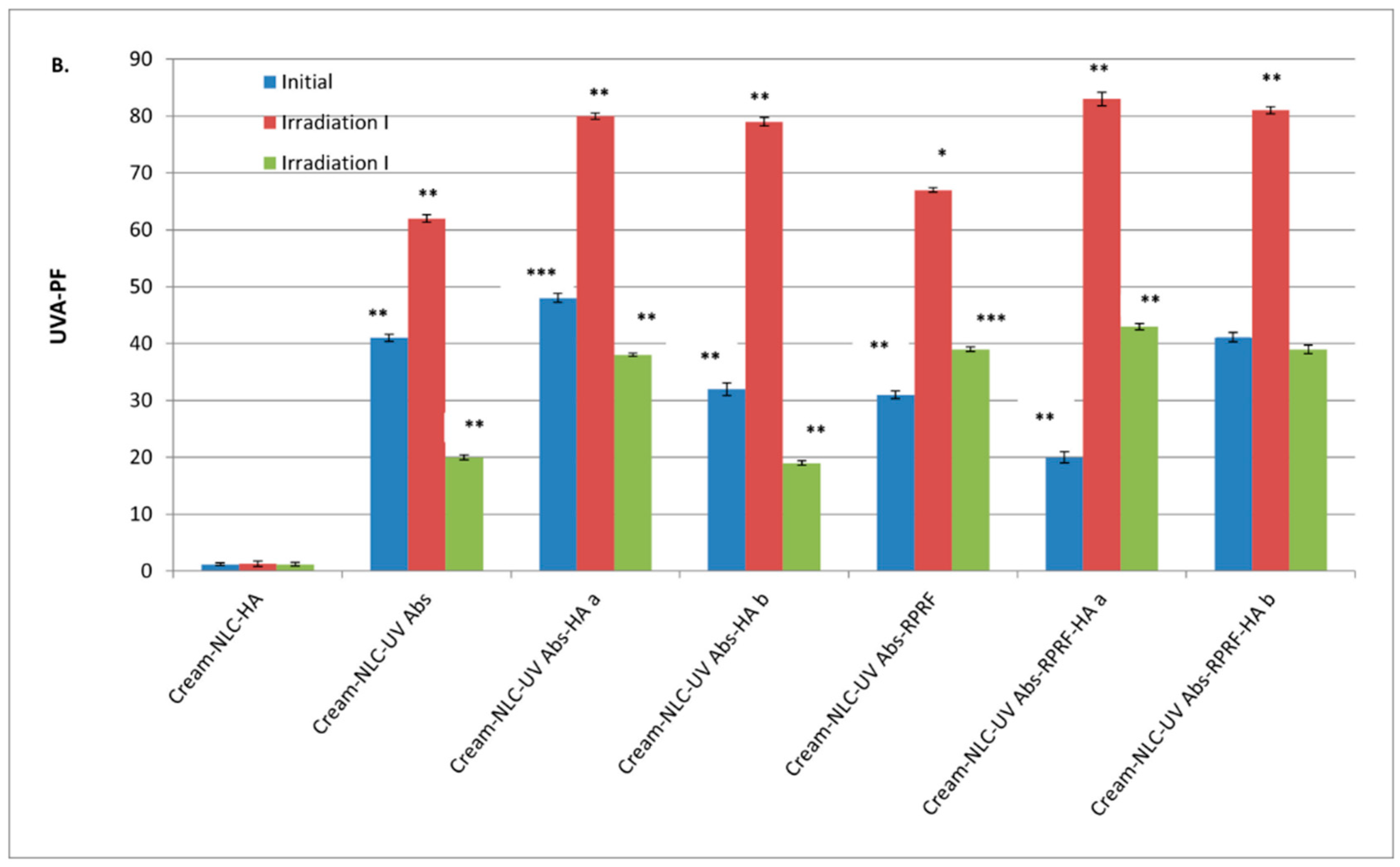 Pharmaceuticals 18 00016 g006b