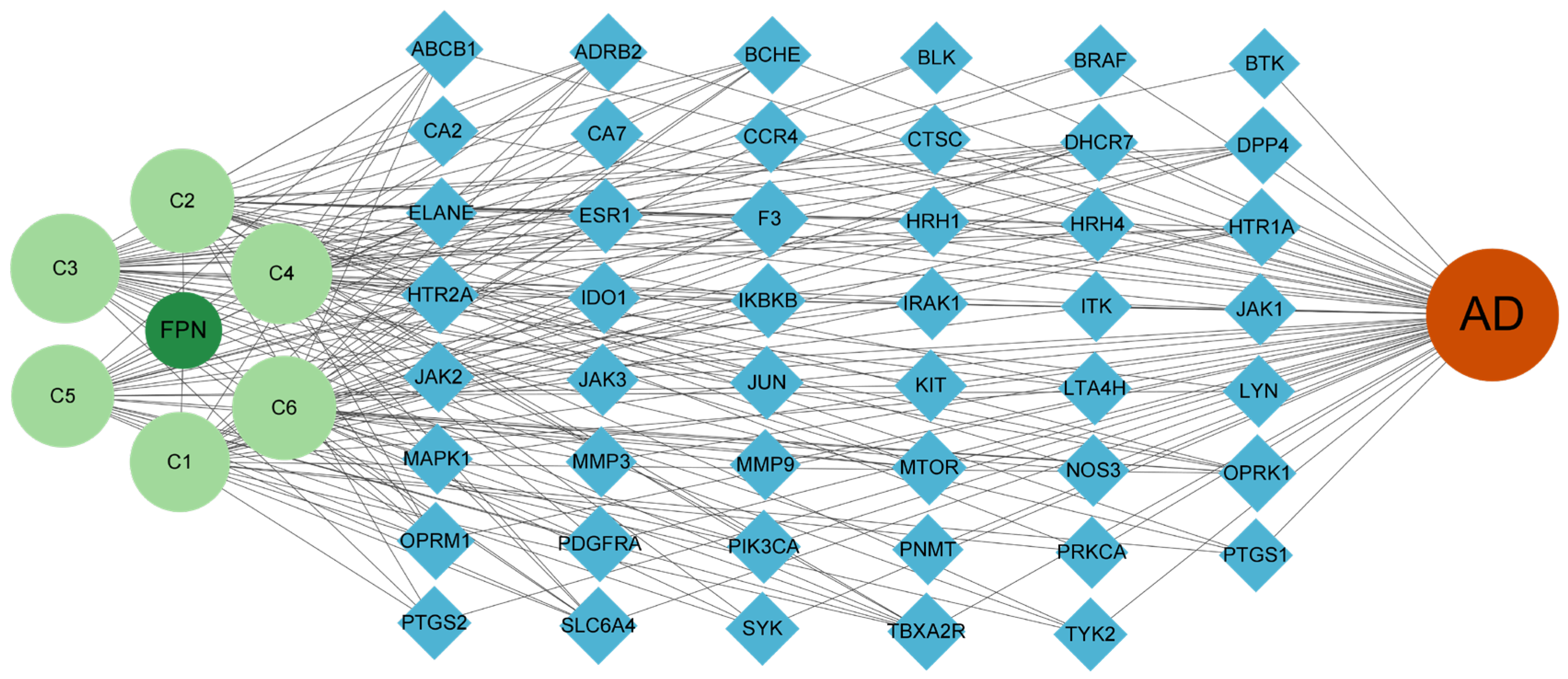 Pharmaceuticals 18 00020 g002