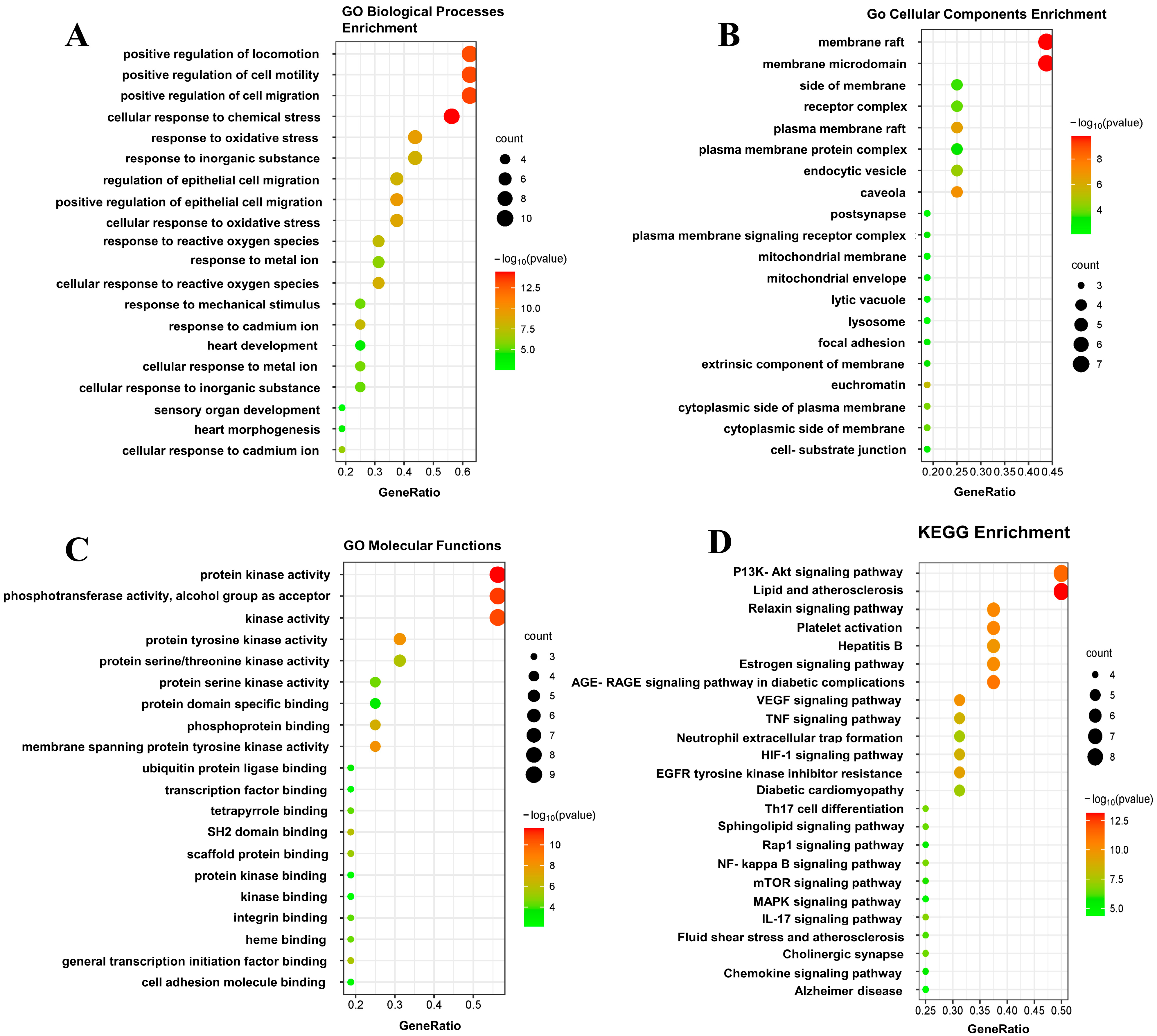 Pharmaceuticals 18 00020 g004