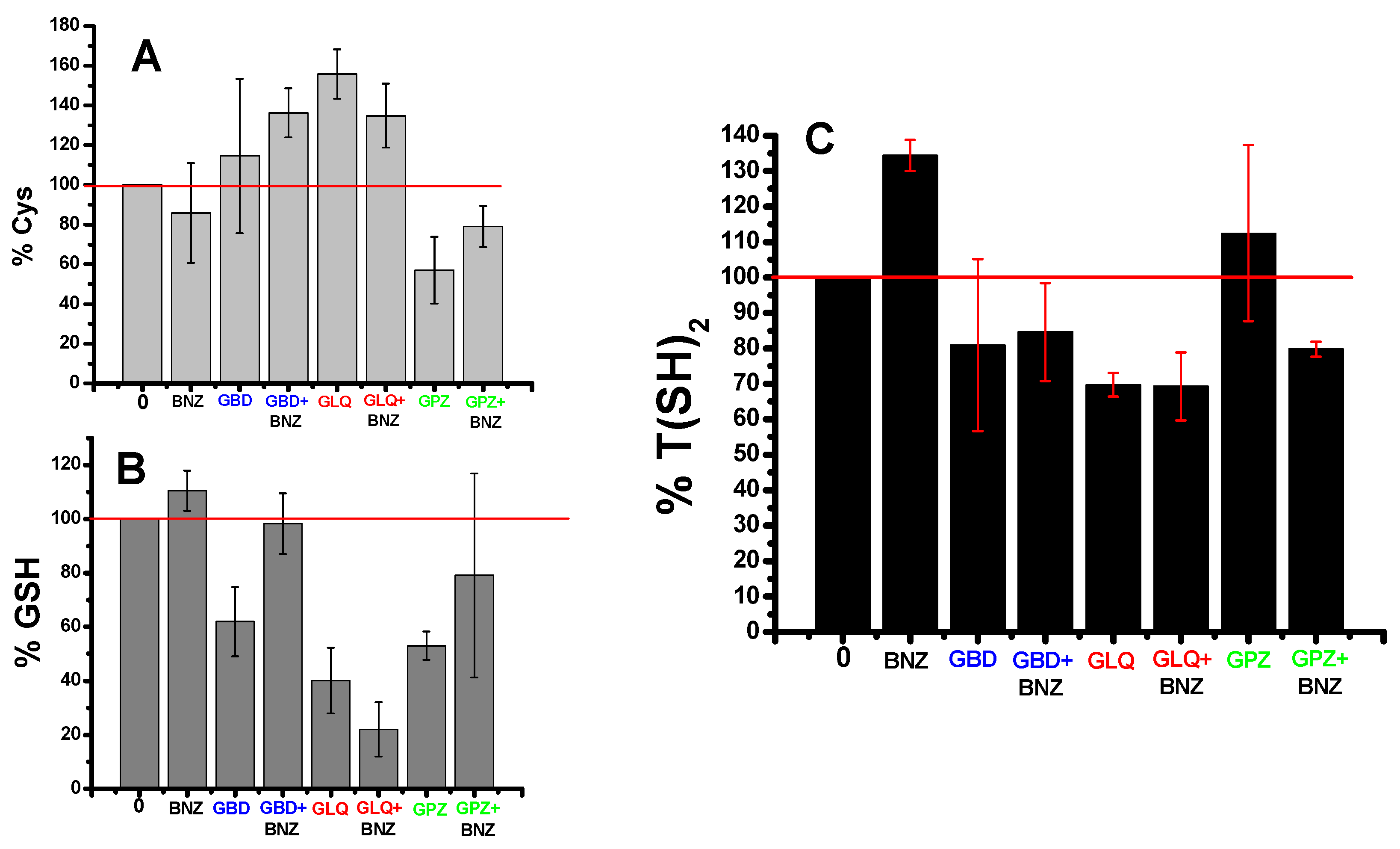 Pharmaceuticals 18 00021 g004