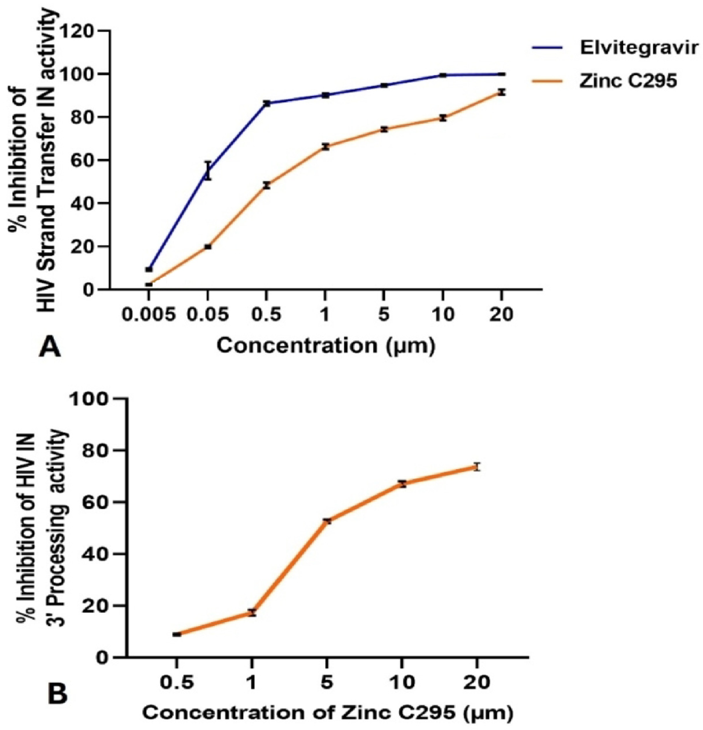 Pharmaceuticals 18 00030 g001