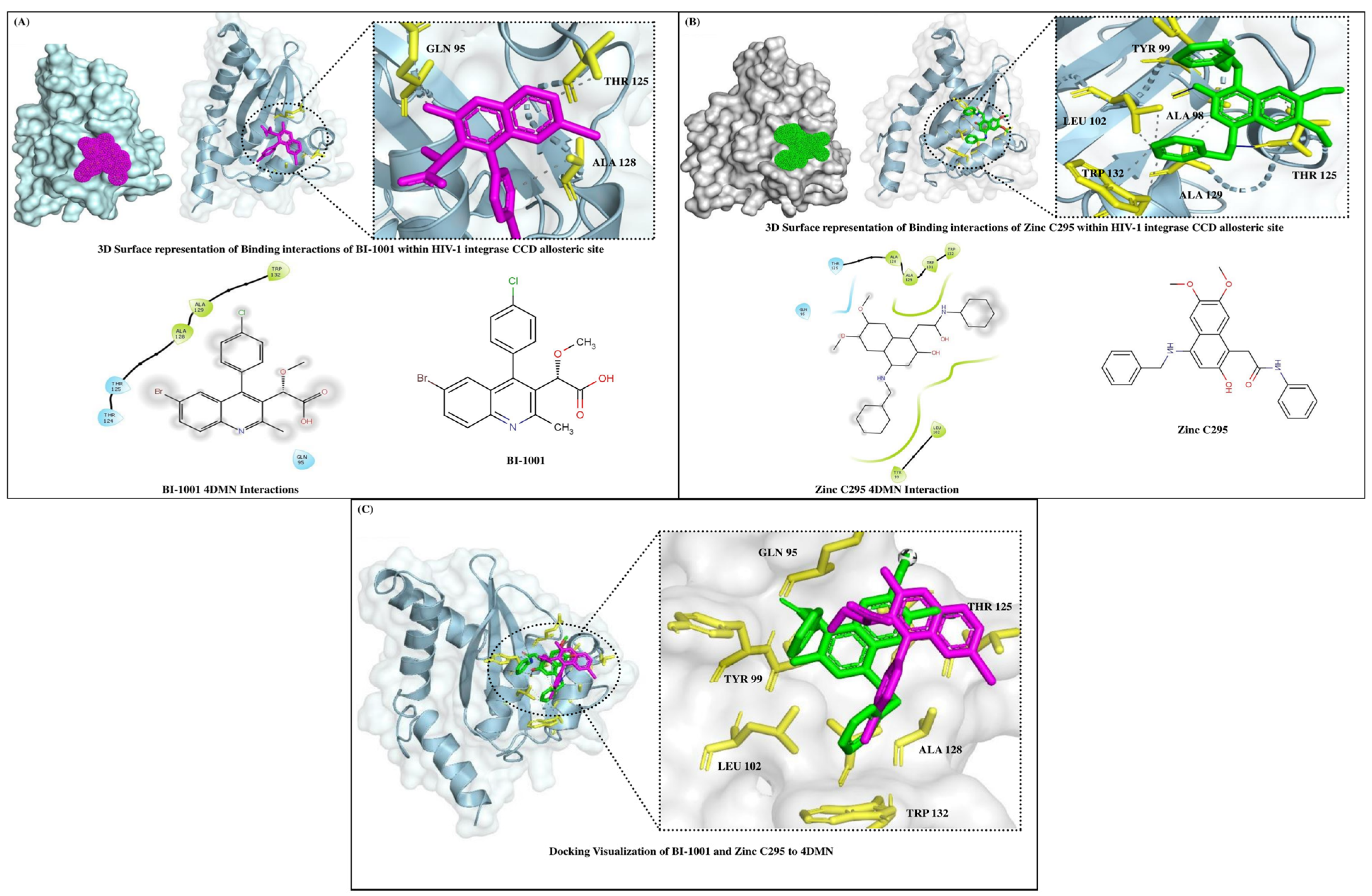 Pharmaceuticals 18 00030 g002