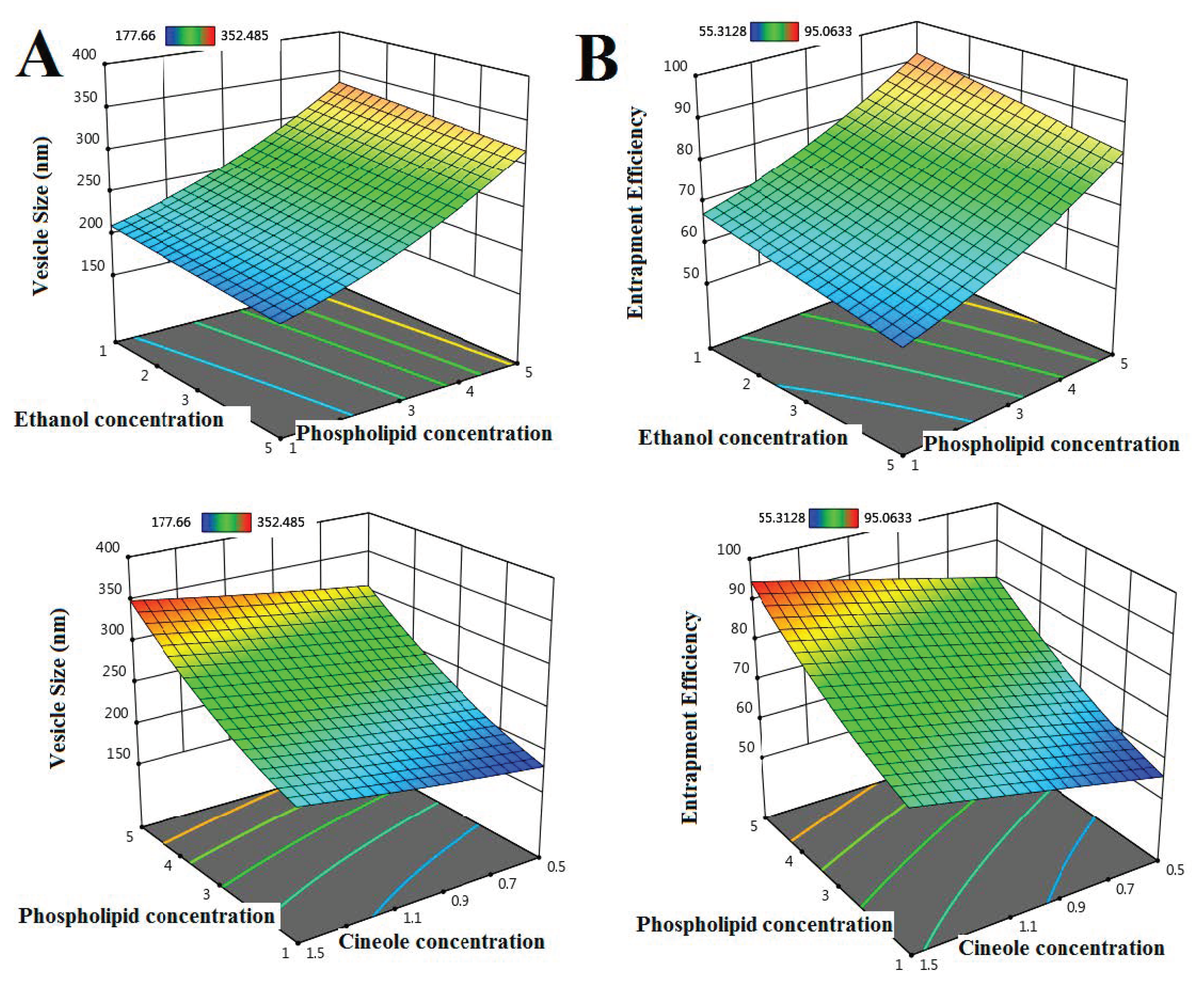 Pharmaceuticals 18 00031 g001