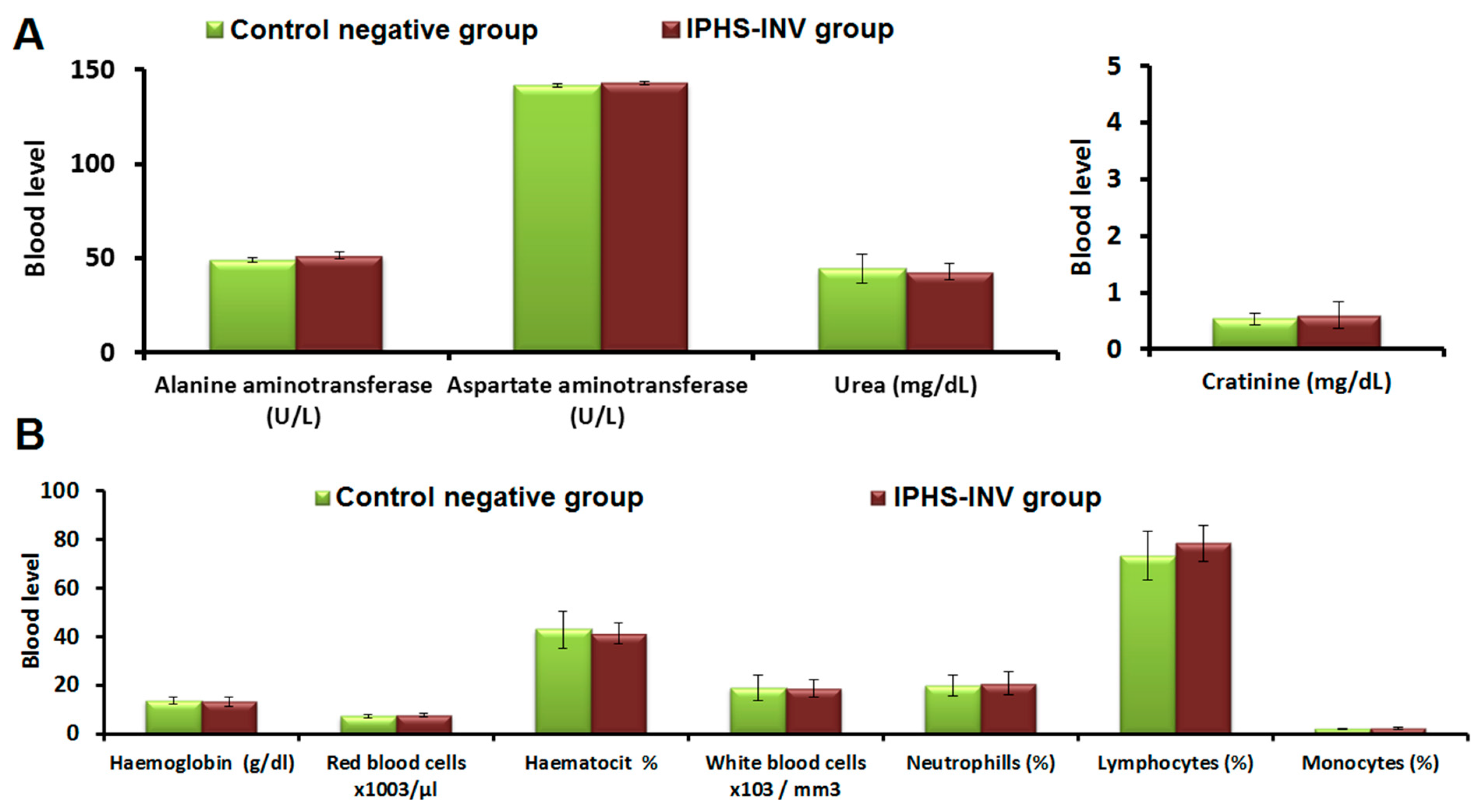 Pharmaceuticals 18 00031 g008