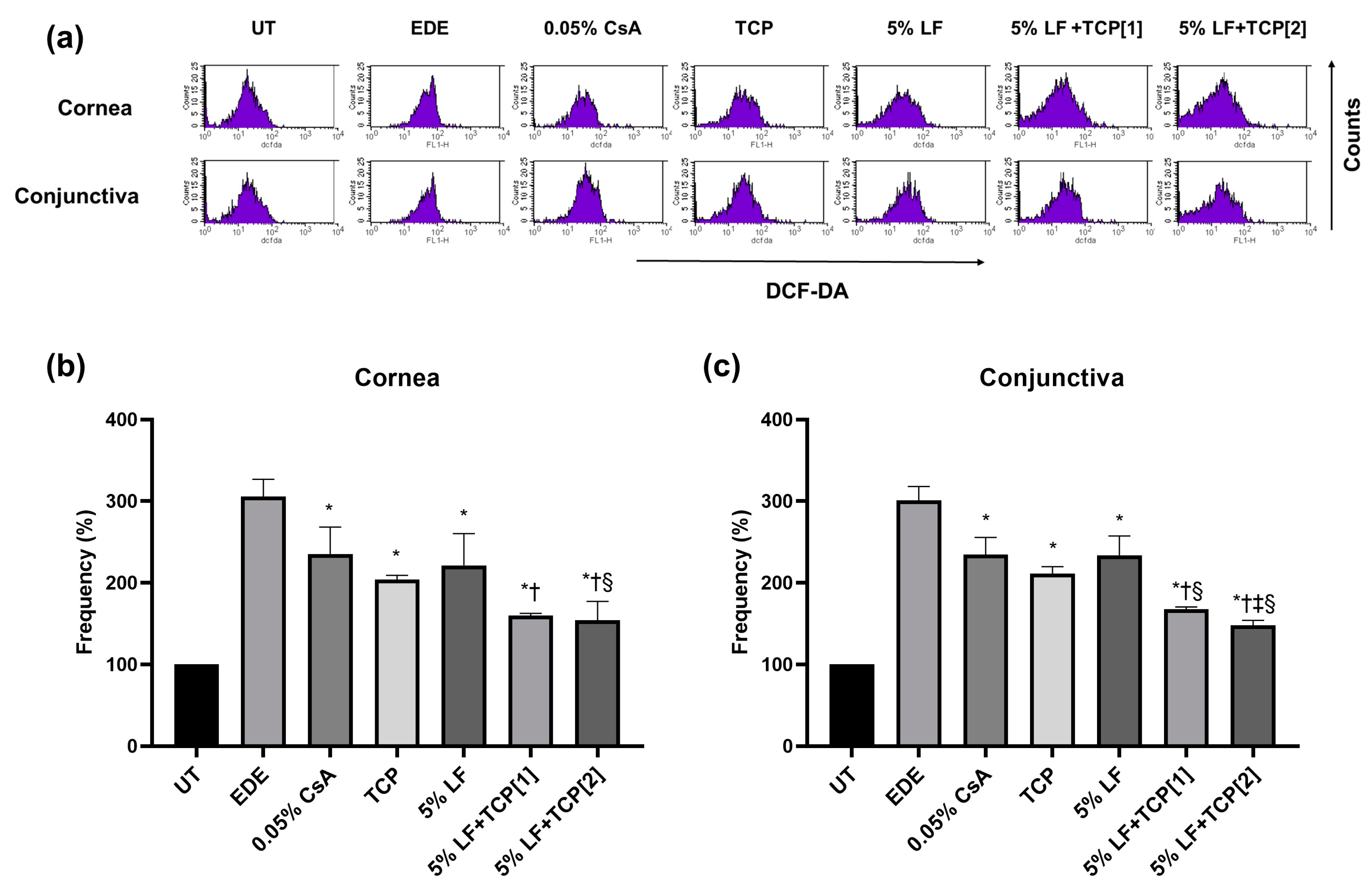 Pharmaceuticals 18 00038 g003