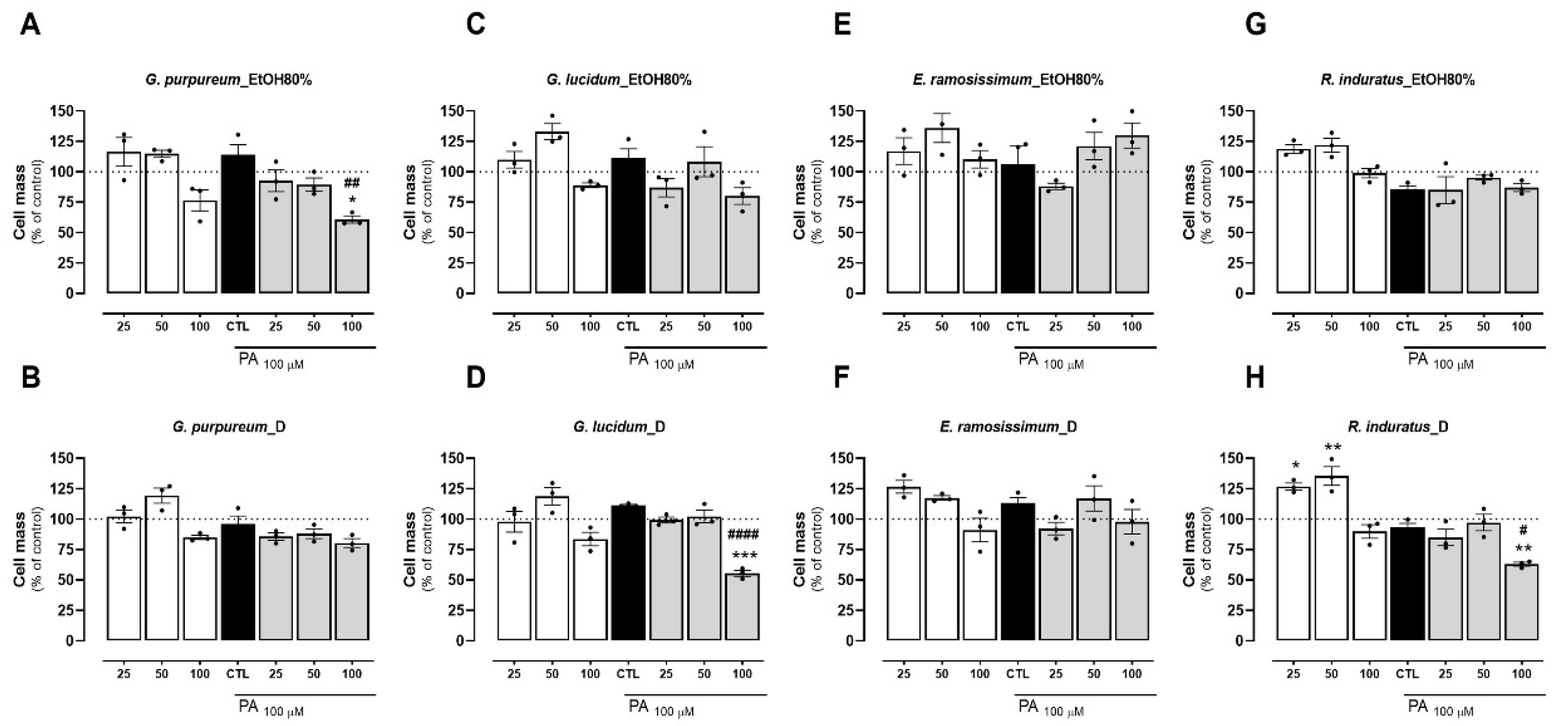 Pharmaceuticals 18 00039 g003