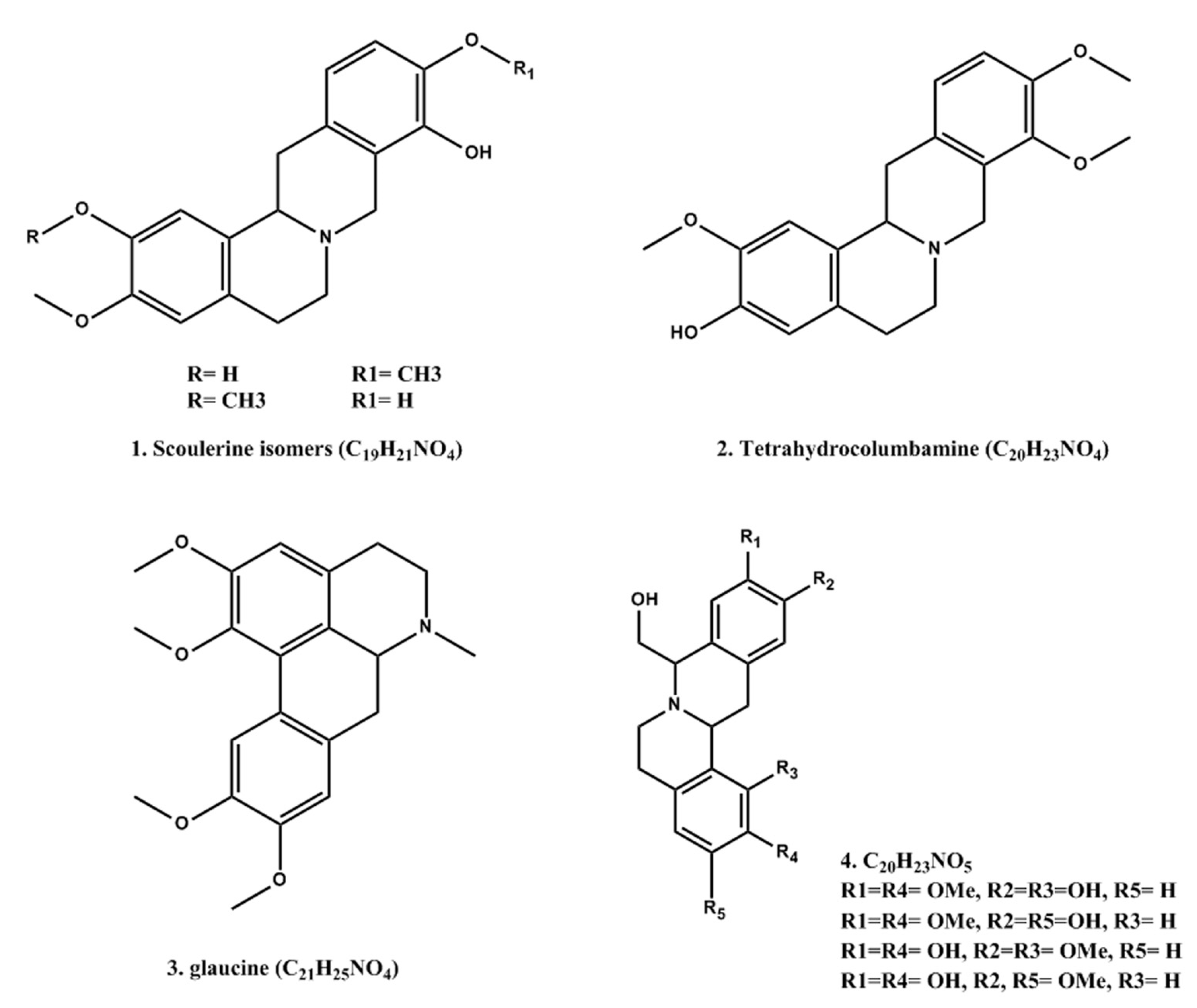 Pharmaceuticals 18 00049 g003