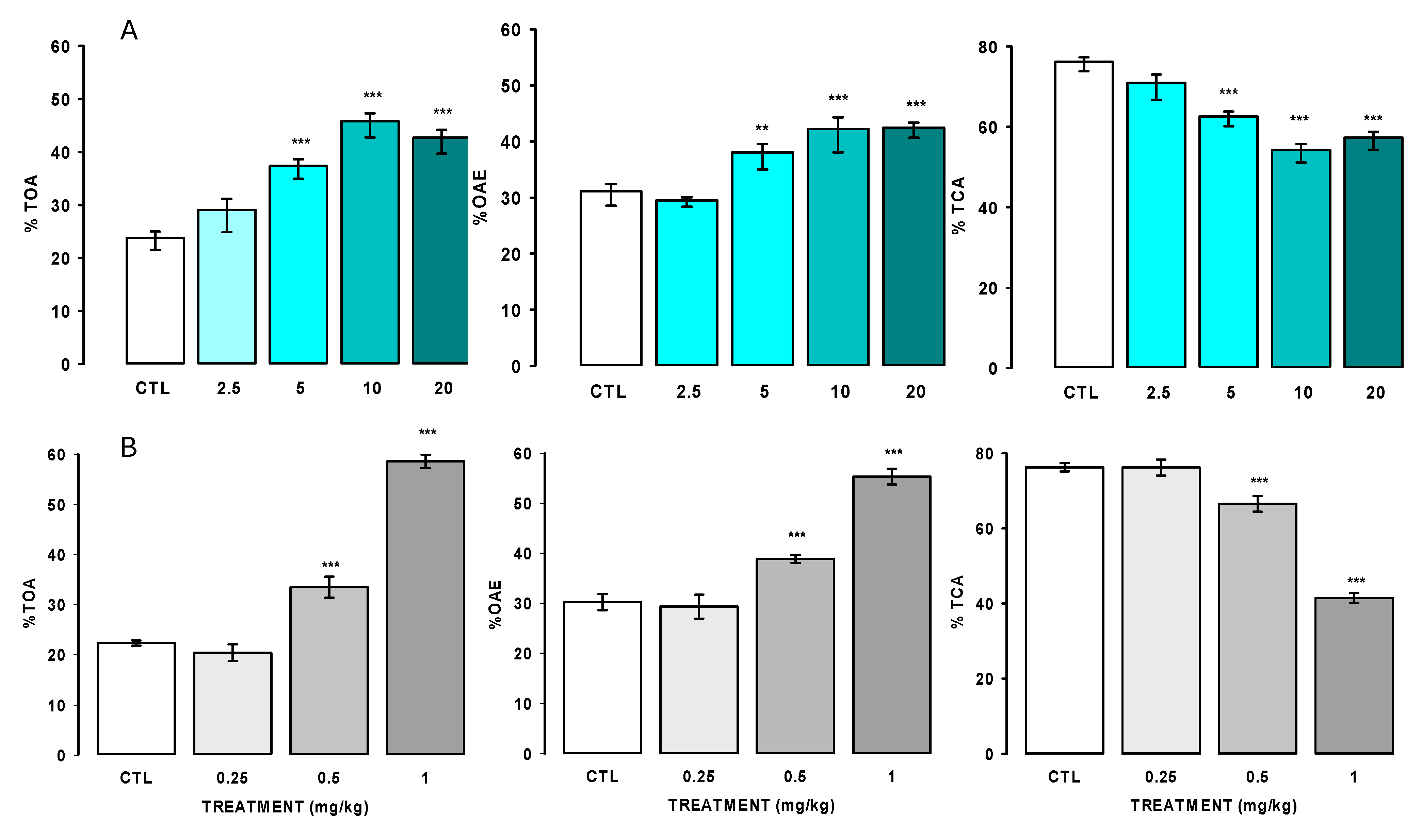 Pharmaceuticals 18 00049 g005