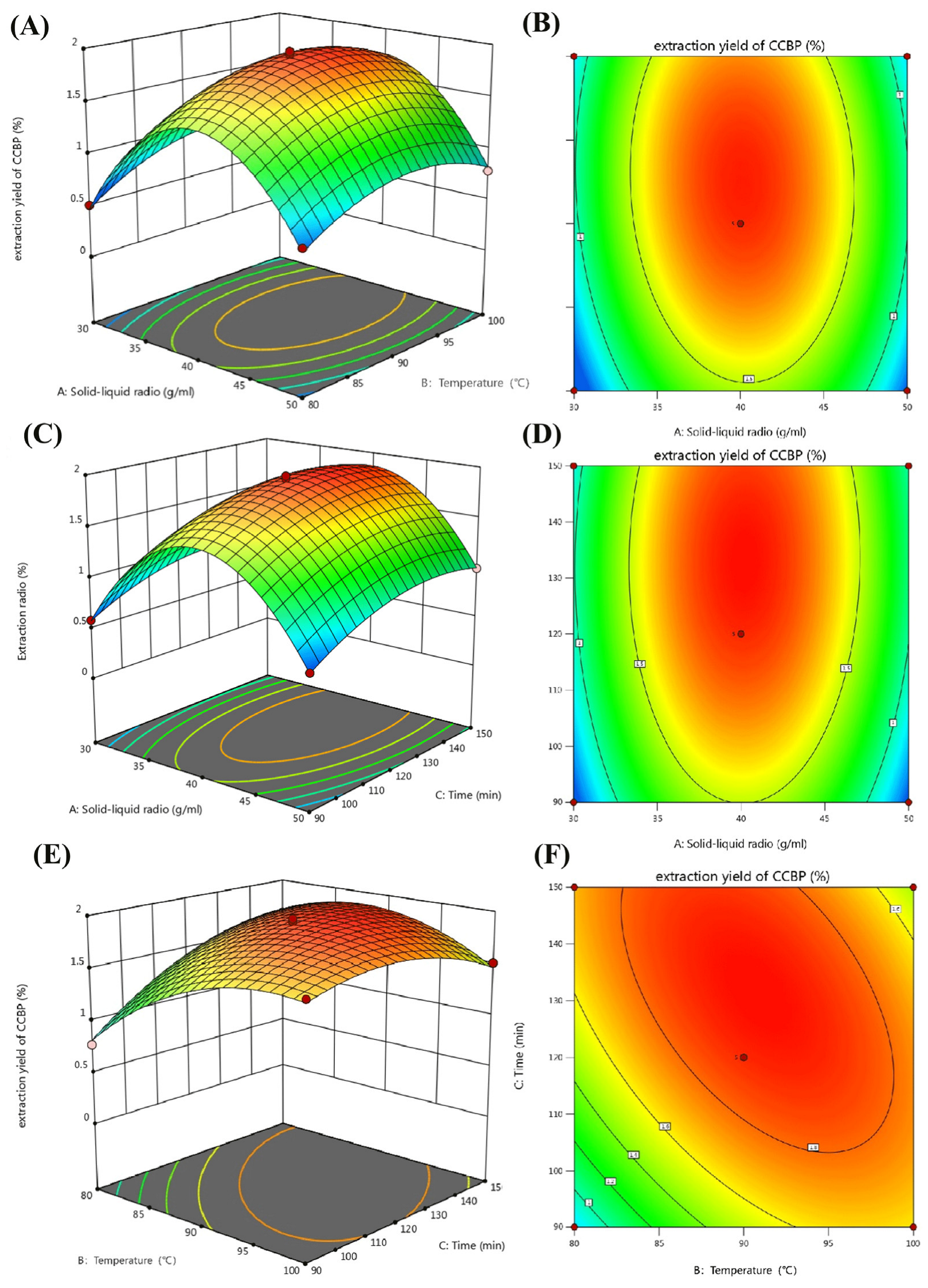 Pharmaceuticals 18 00051 g002