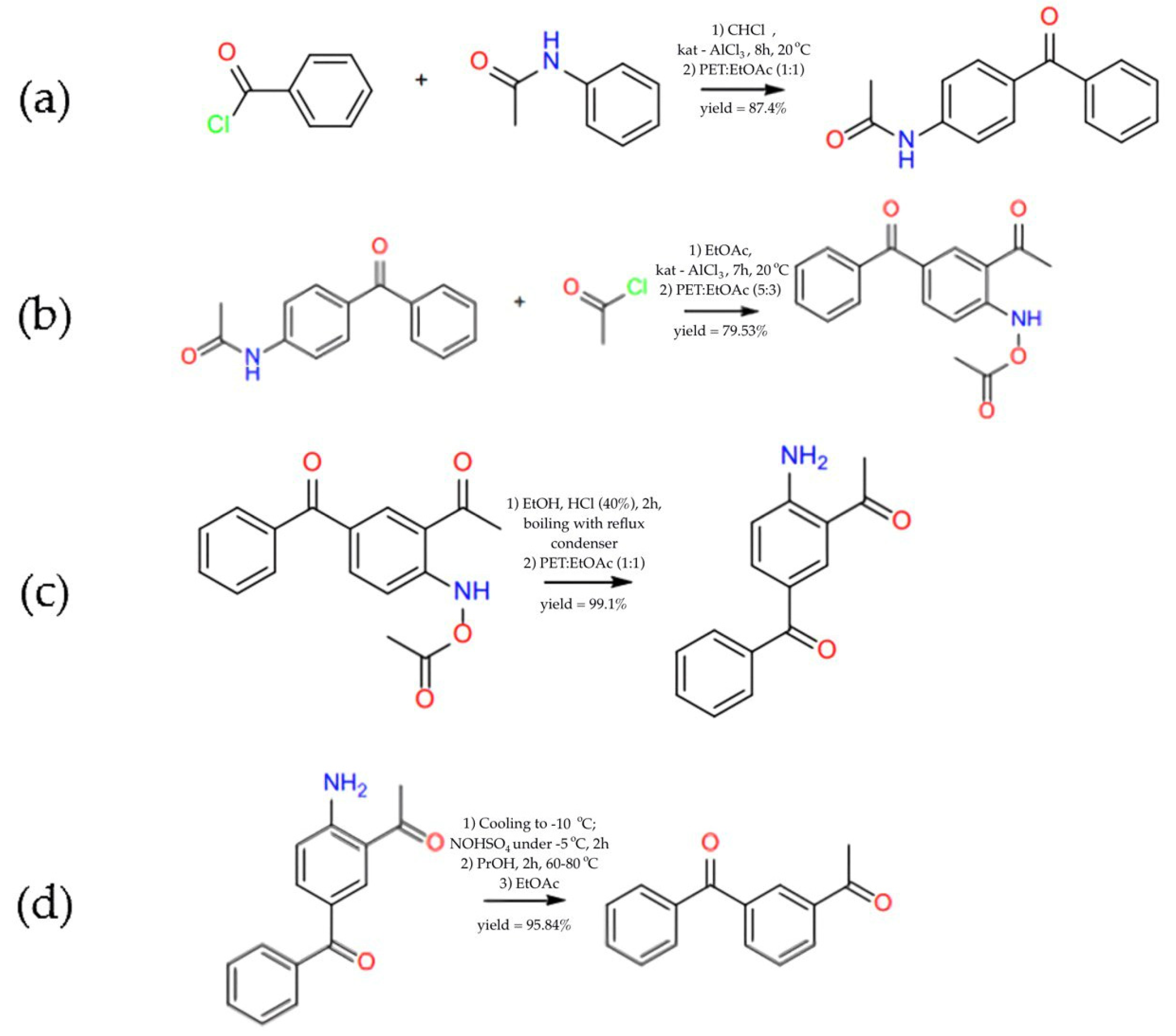 Pharmaceuticals 18 00059 g002