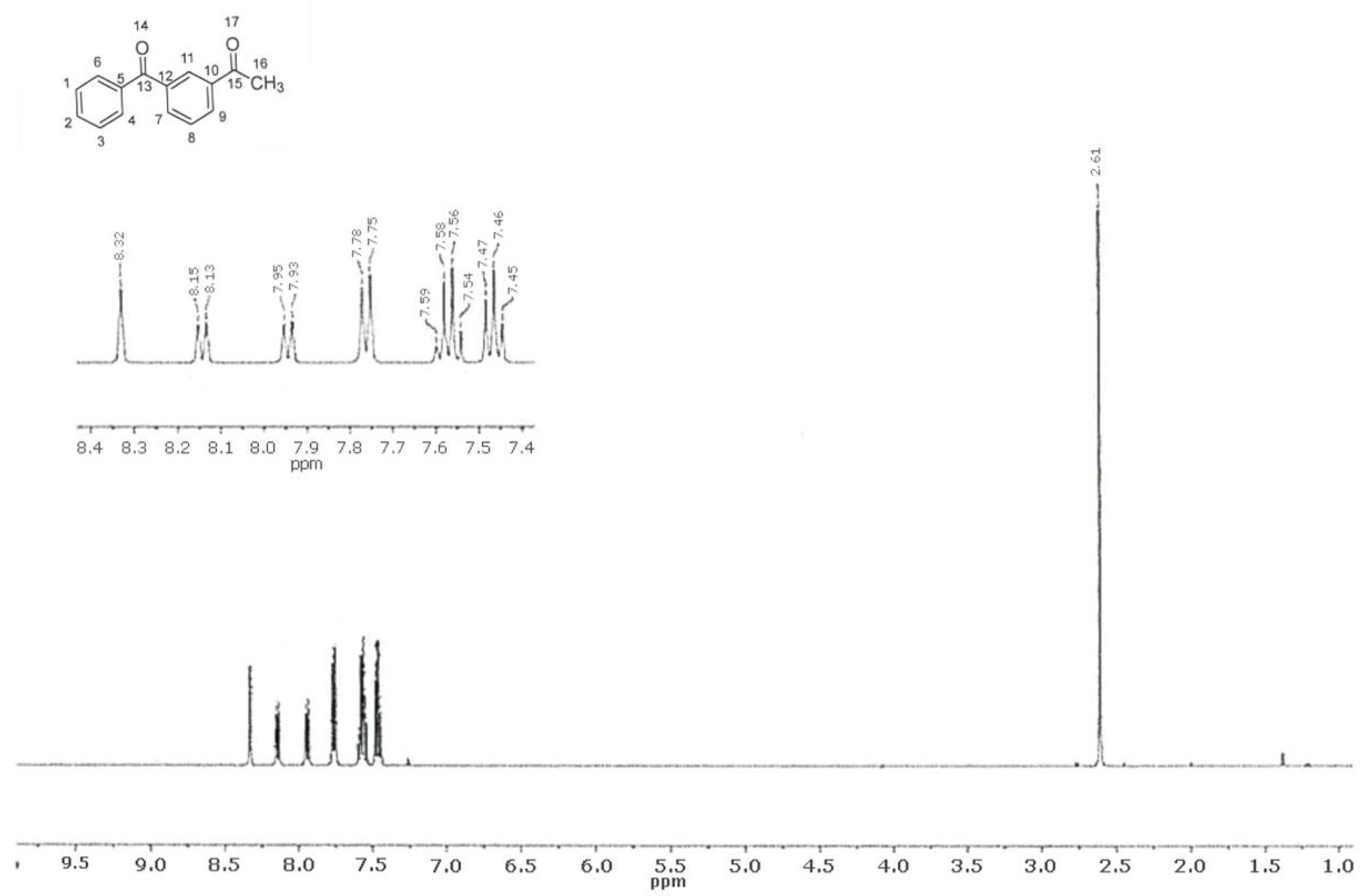Pharmaceuticals 18 00059 g007
