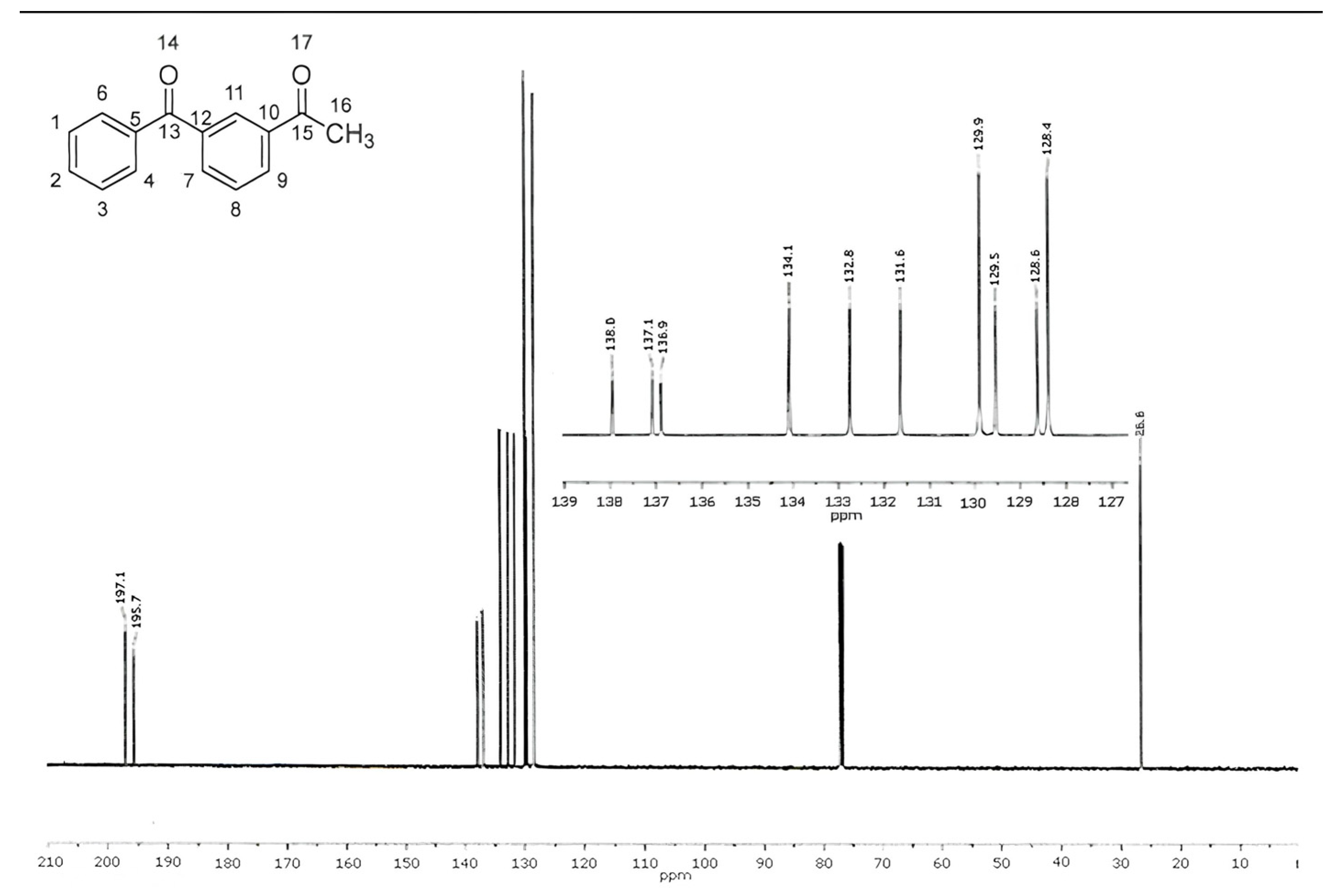 Pharmaceuticals 18 00059 g008