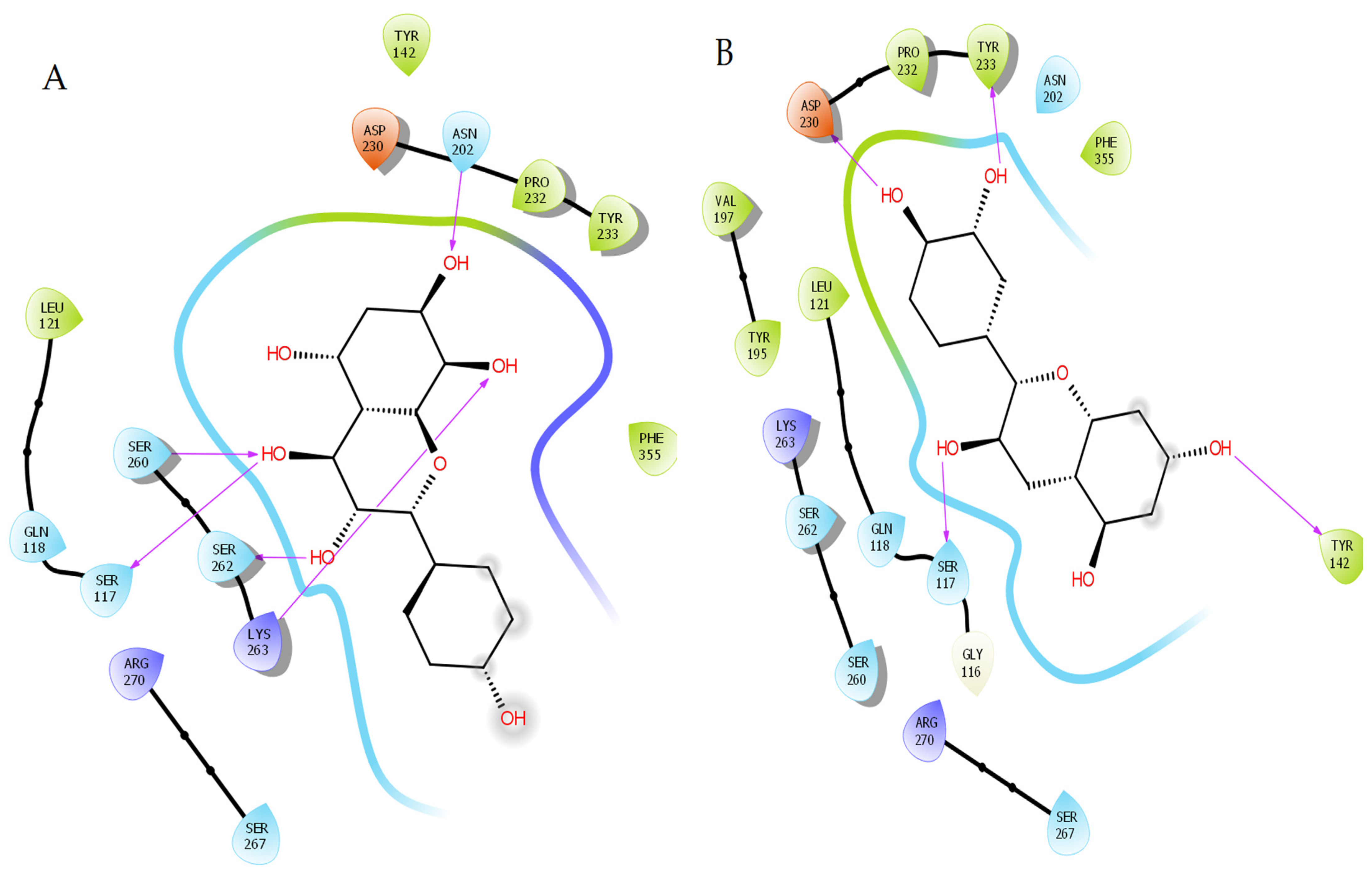 Pharmaceuticals 18 00076 g001a