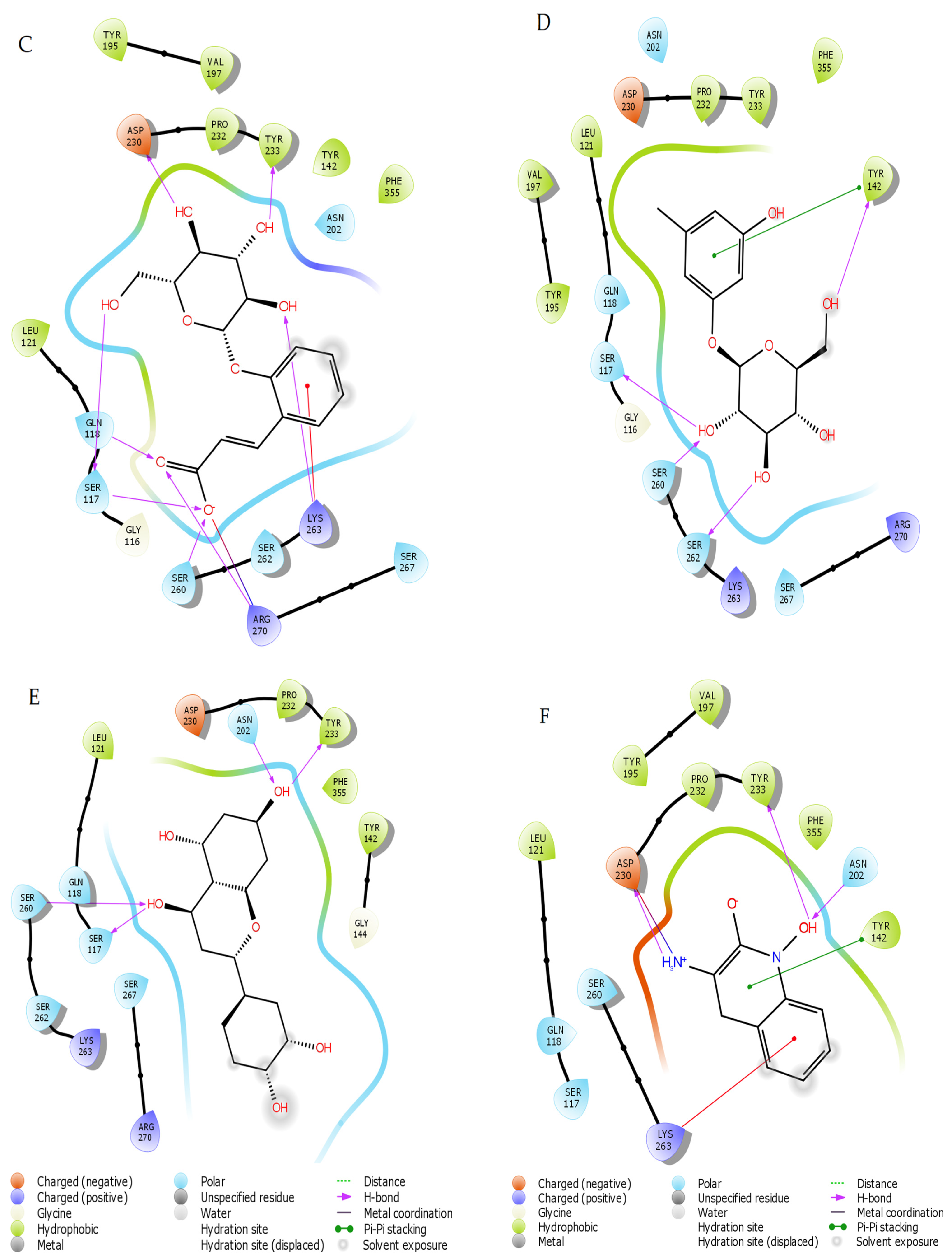 Pharmaceuticals 18 00076 g001b