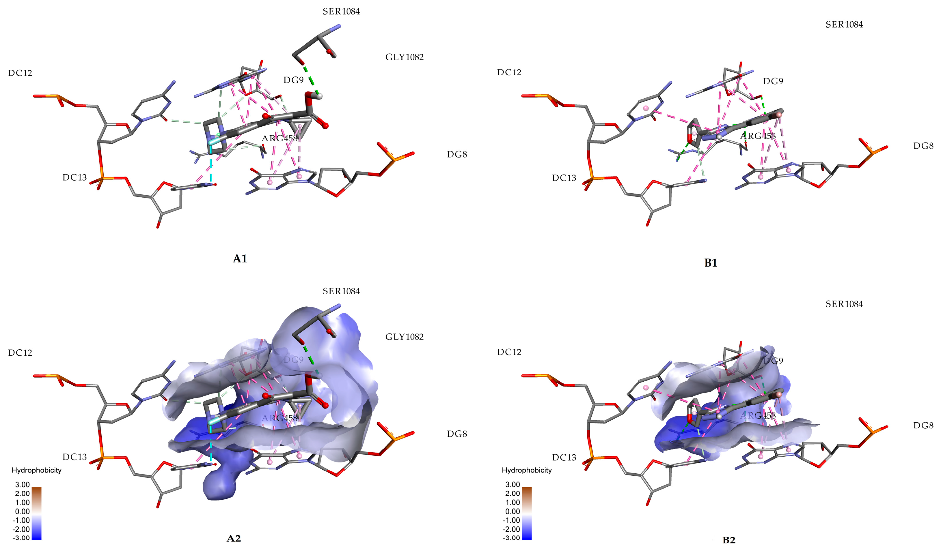 Pharmaceuticals 18 00083 g004