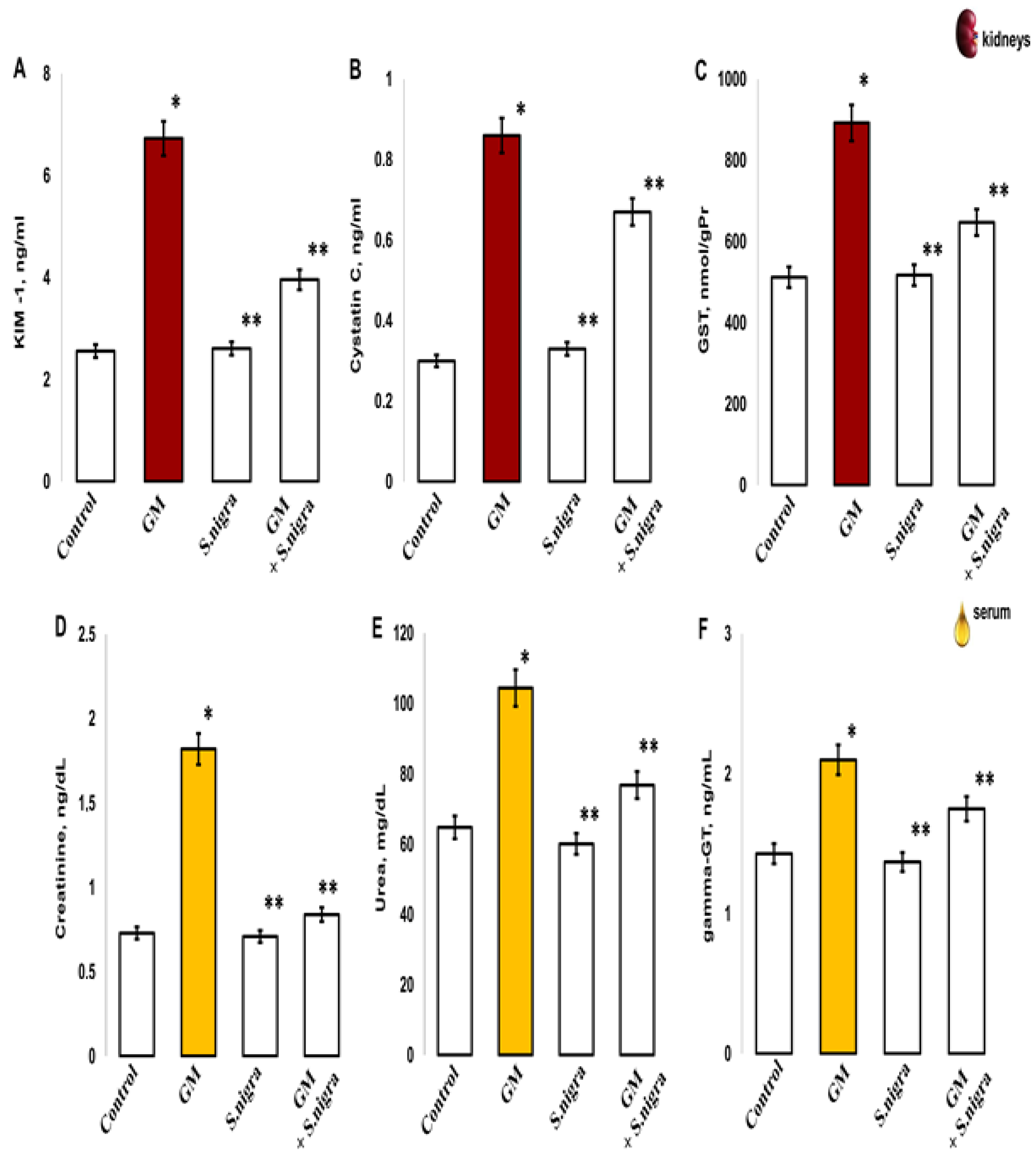 Pharmaceuticals 18 00085 g007