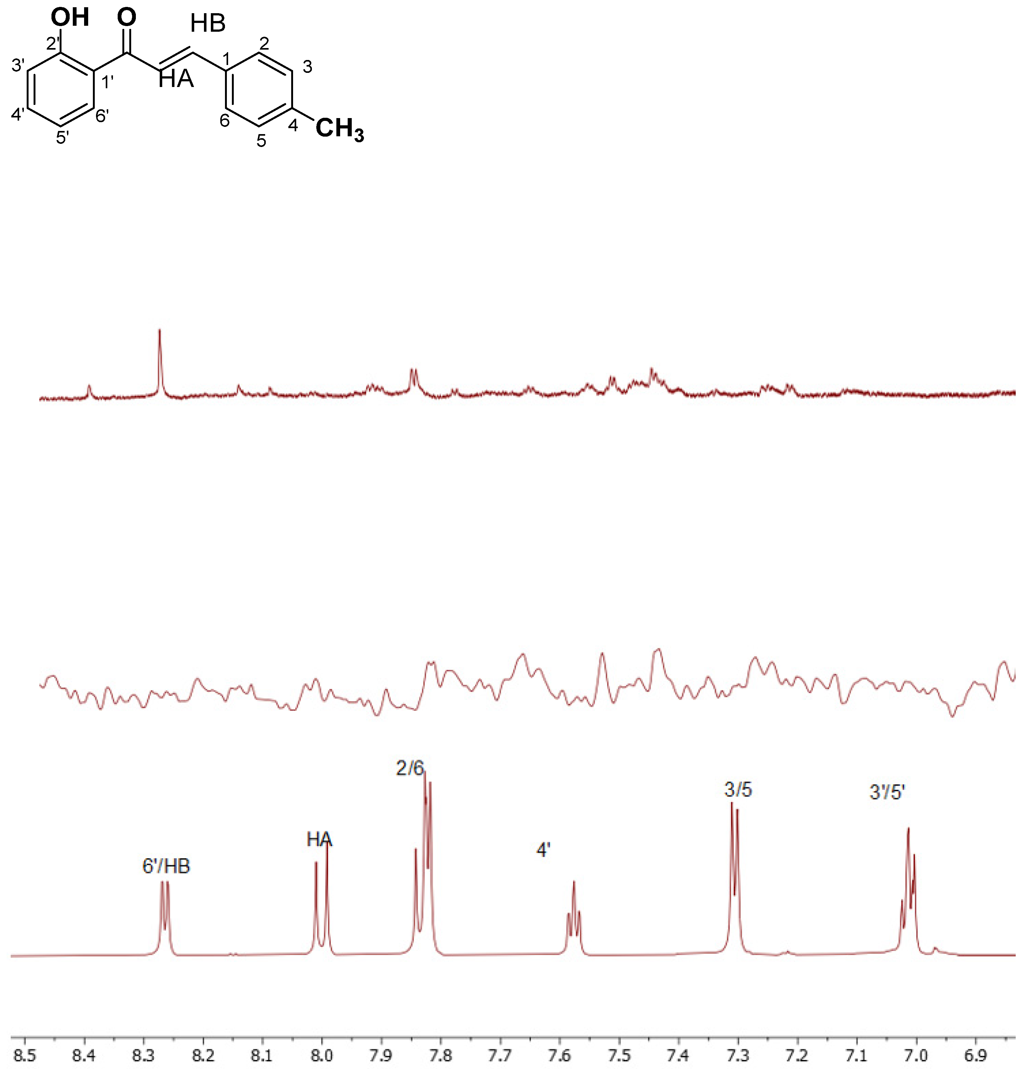 Pharmaceuticals 18 00088 g009