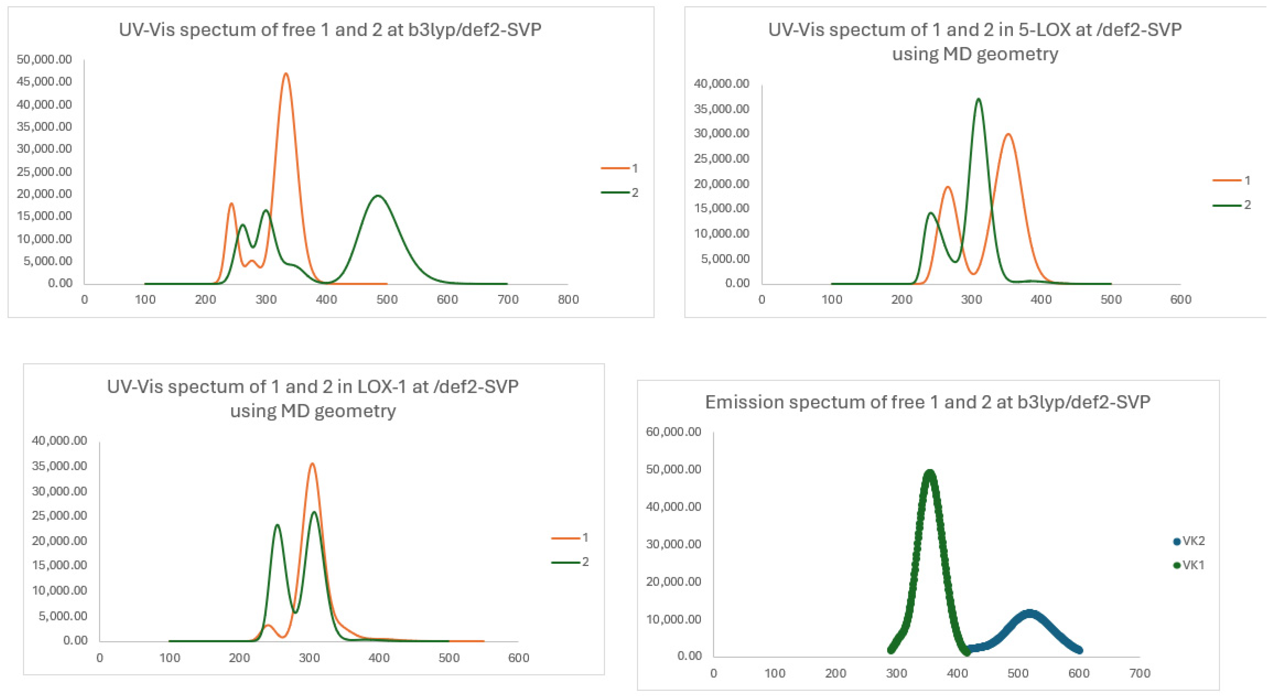 Pharmaceuticals 18 00088 g011