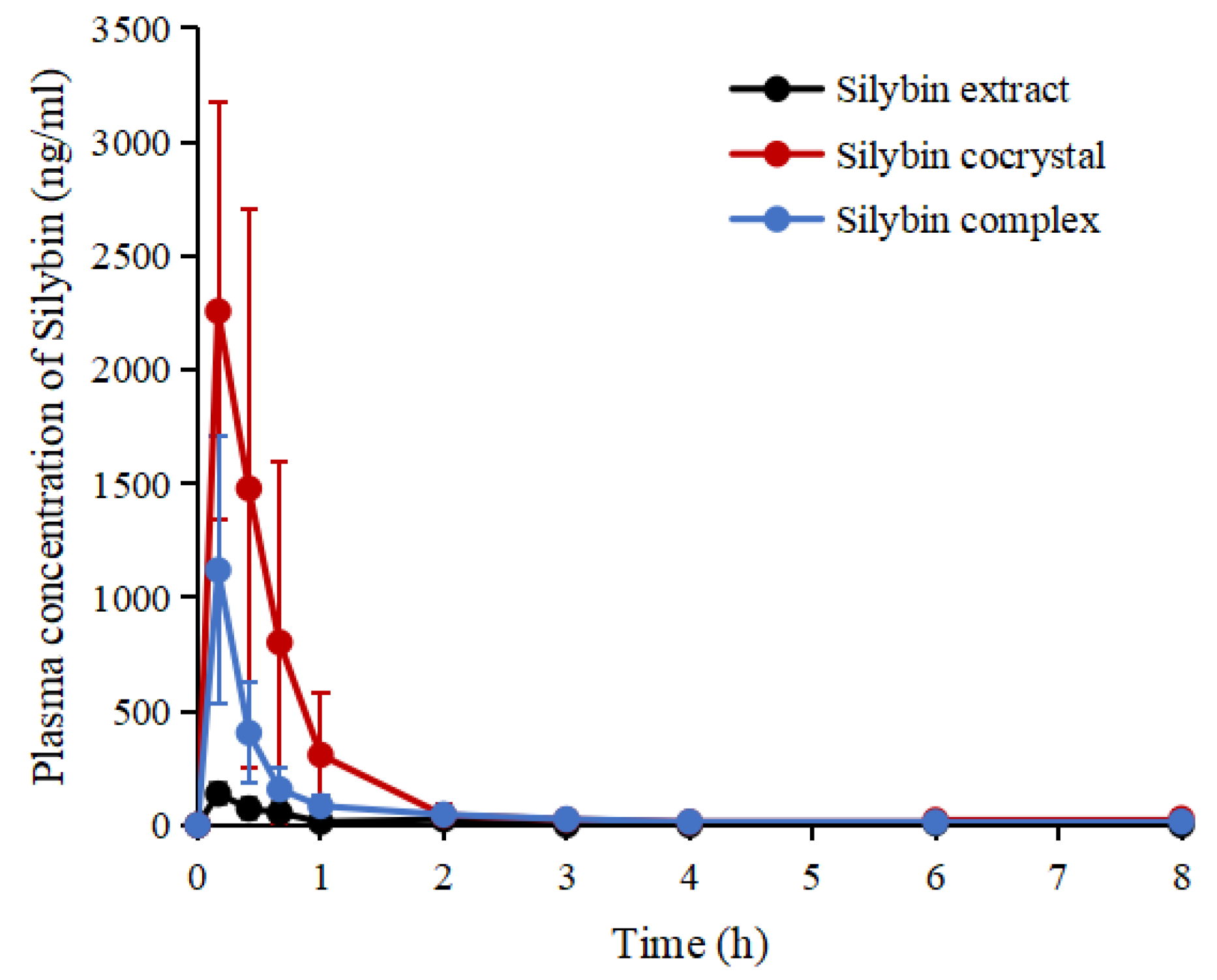 Pharmaceuticals 18 00090 g007