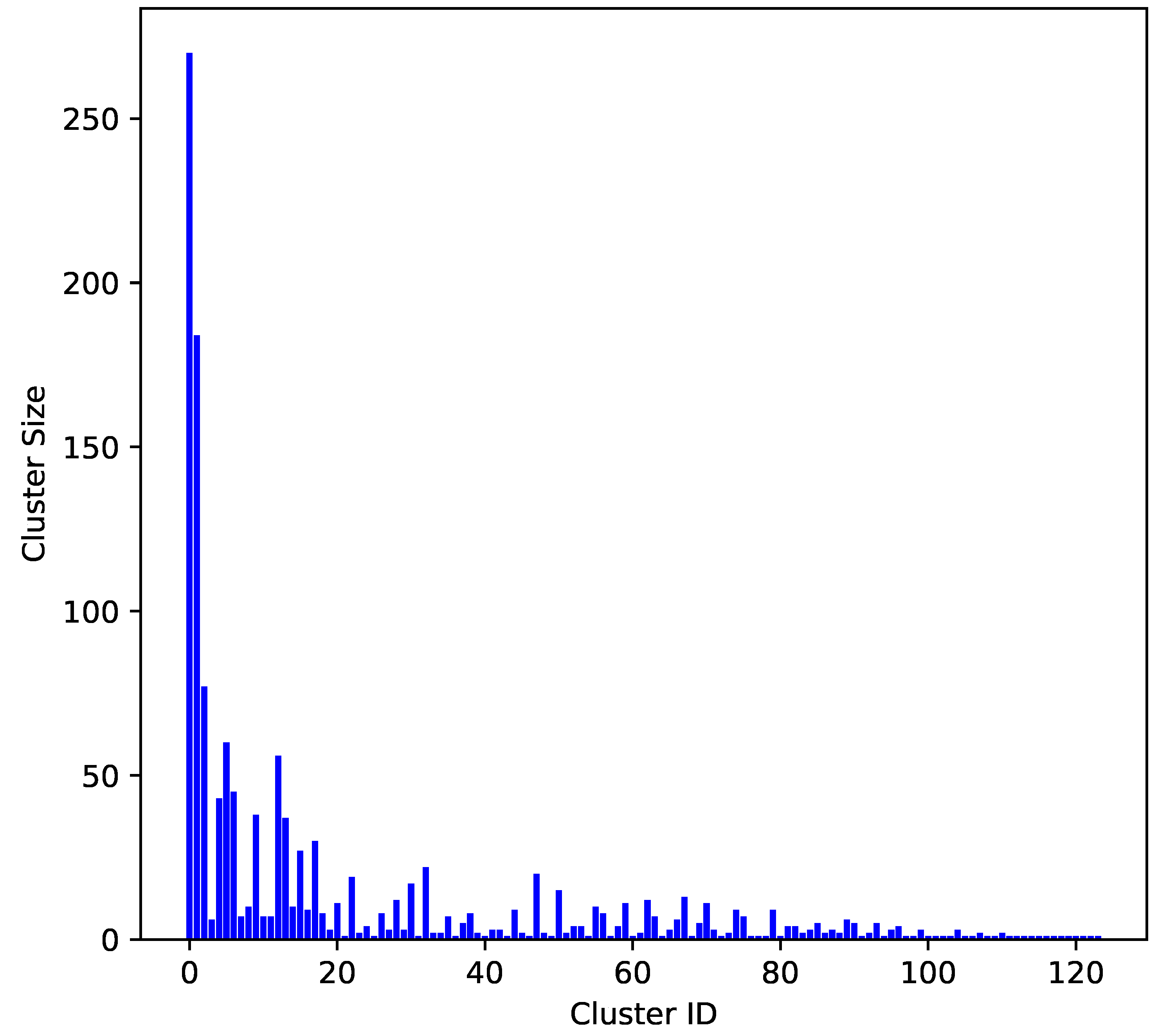 Pharmaceuticals 18 00096 g001